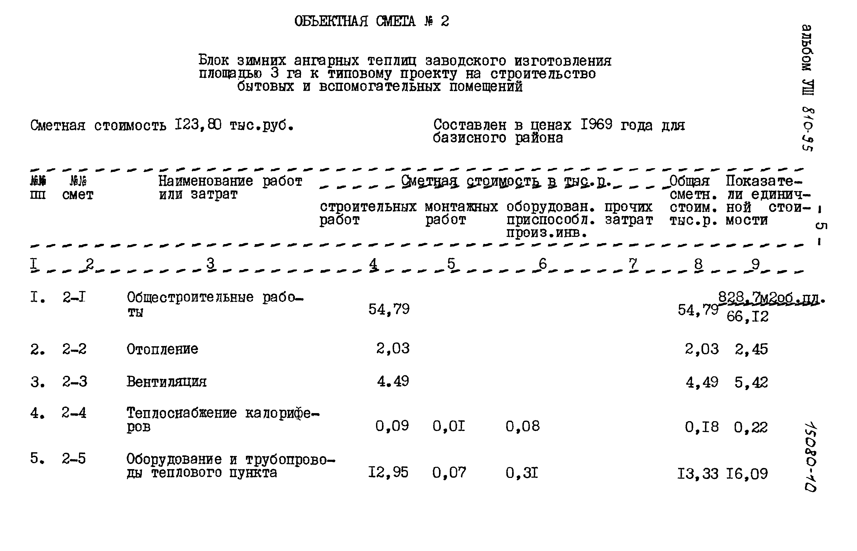 Типовой проект 810-95