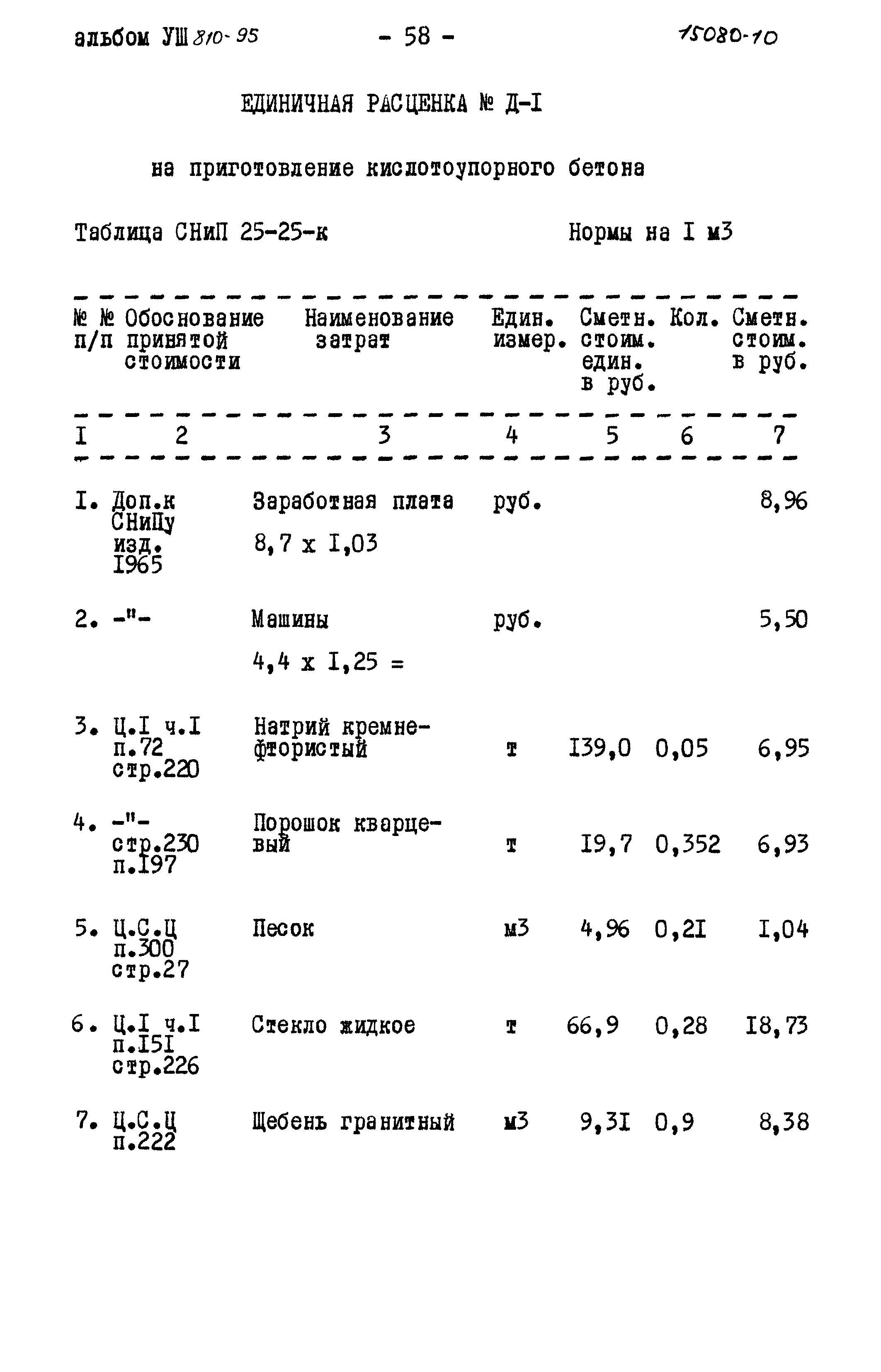 Типовой проект 810-95