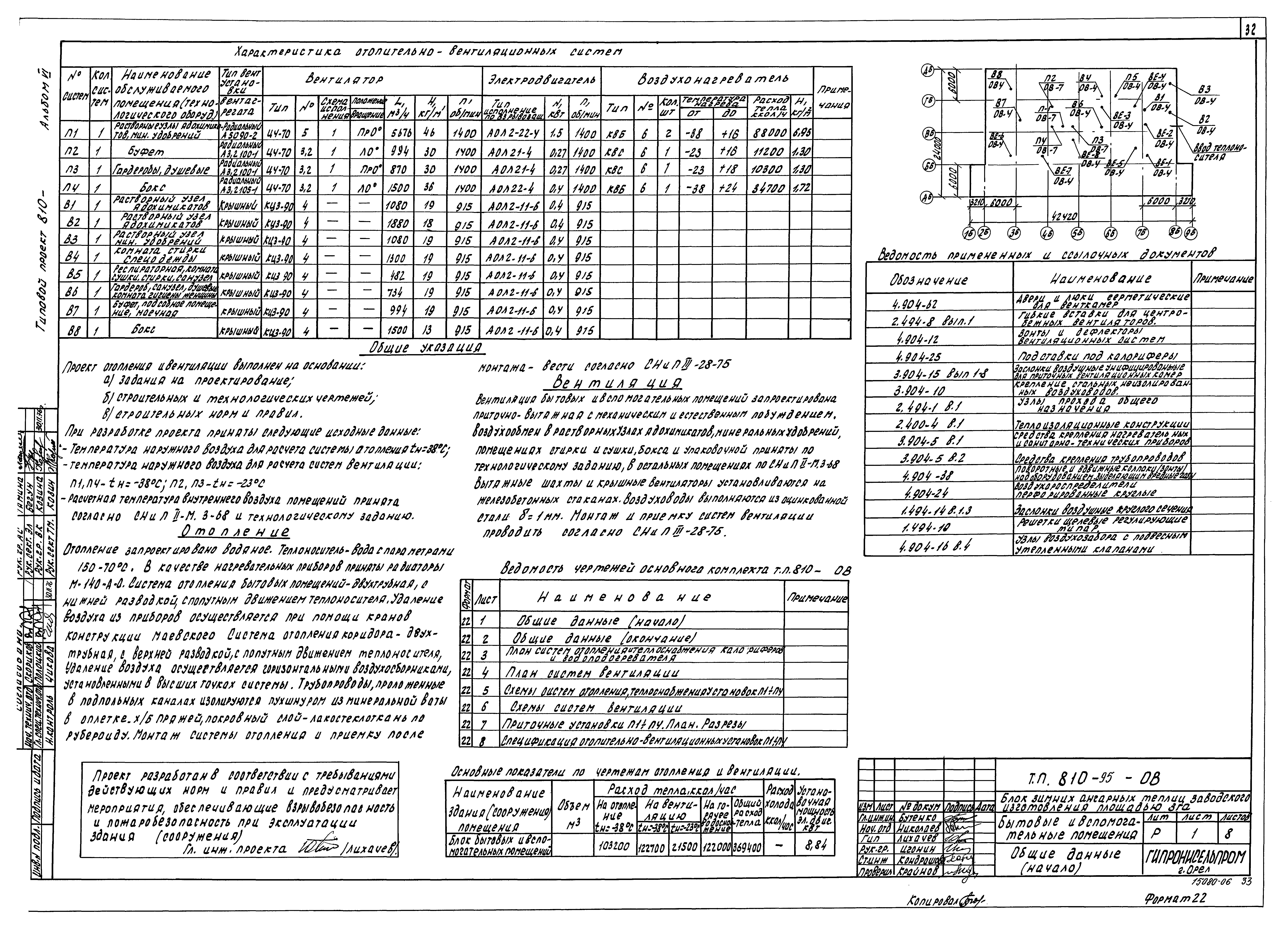 Типовой проект 810-95