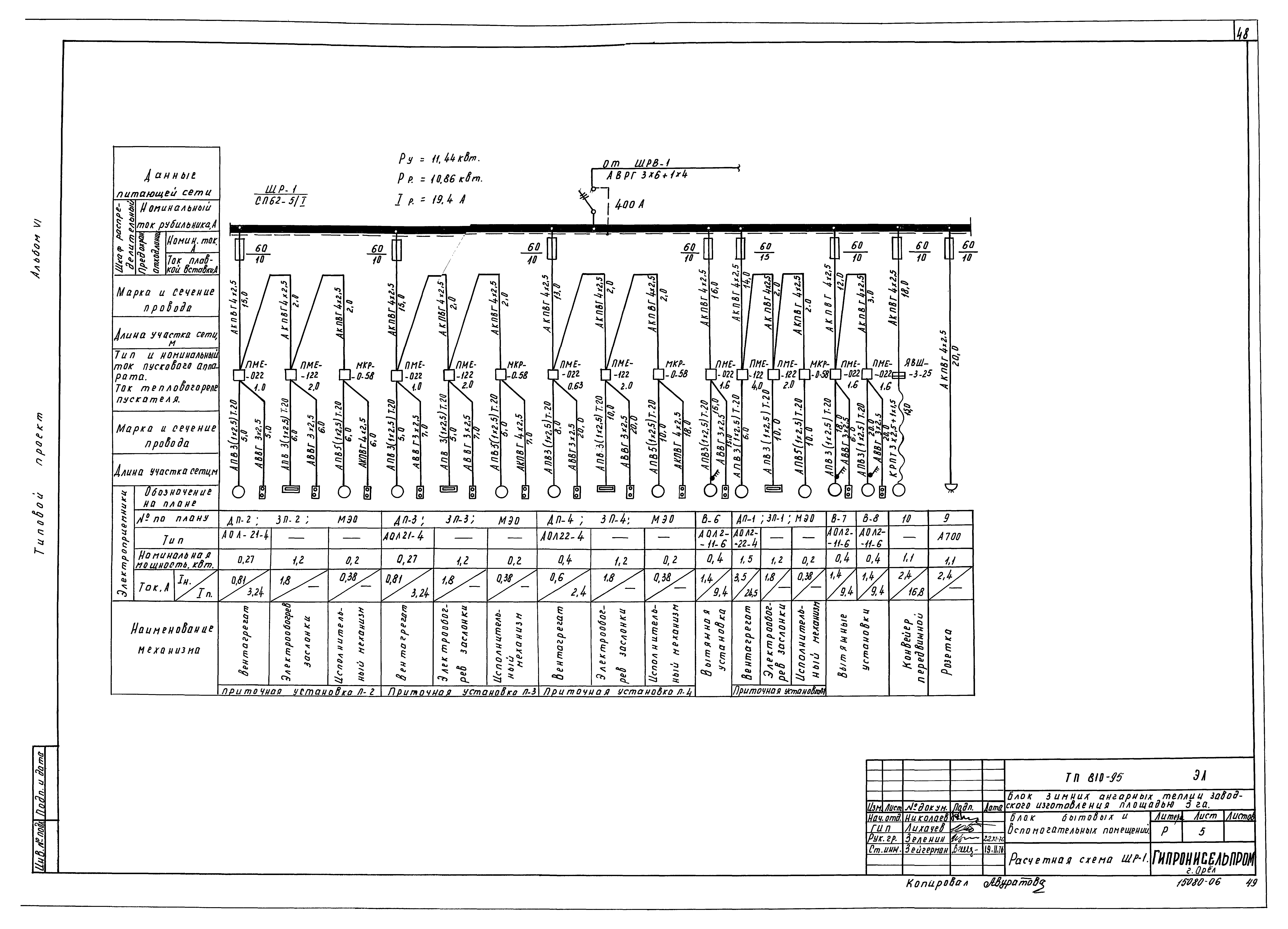 Типовой проект 810-95