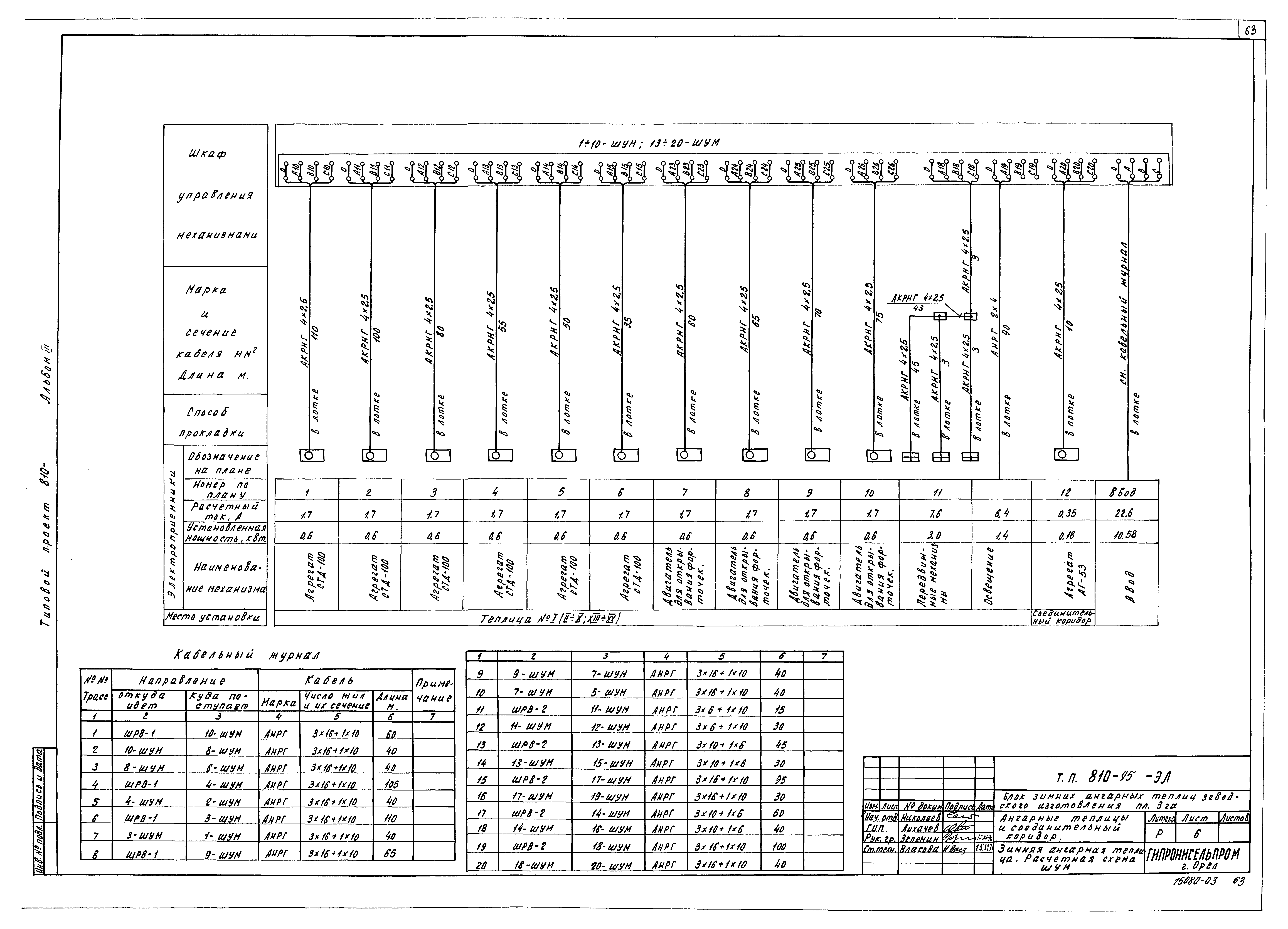 Типовой проект 810-95