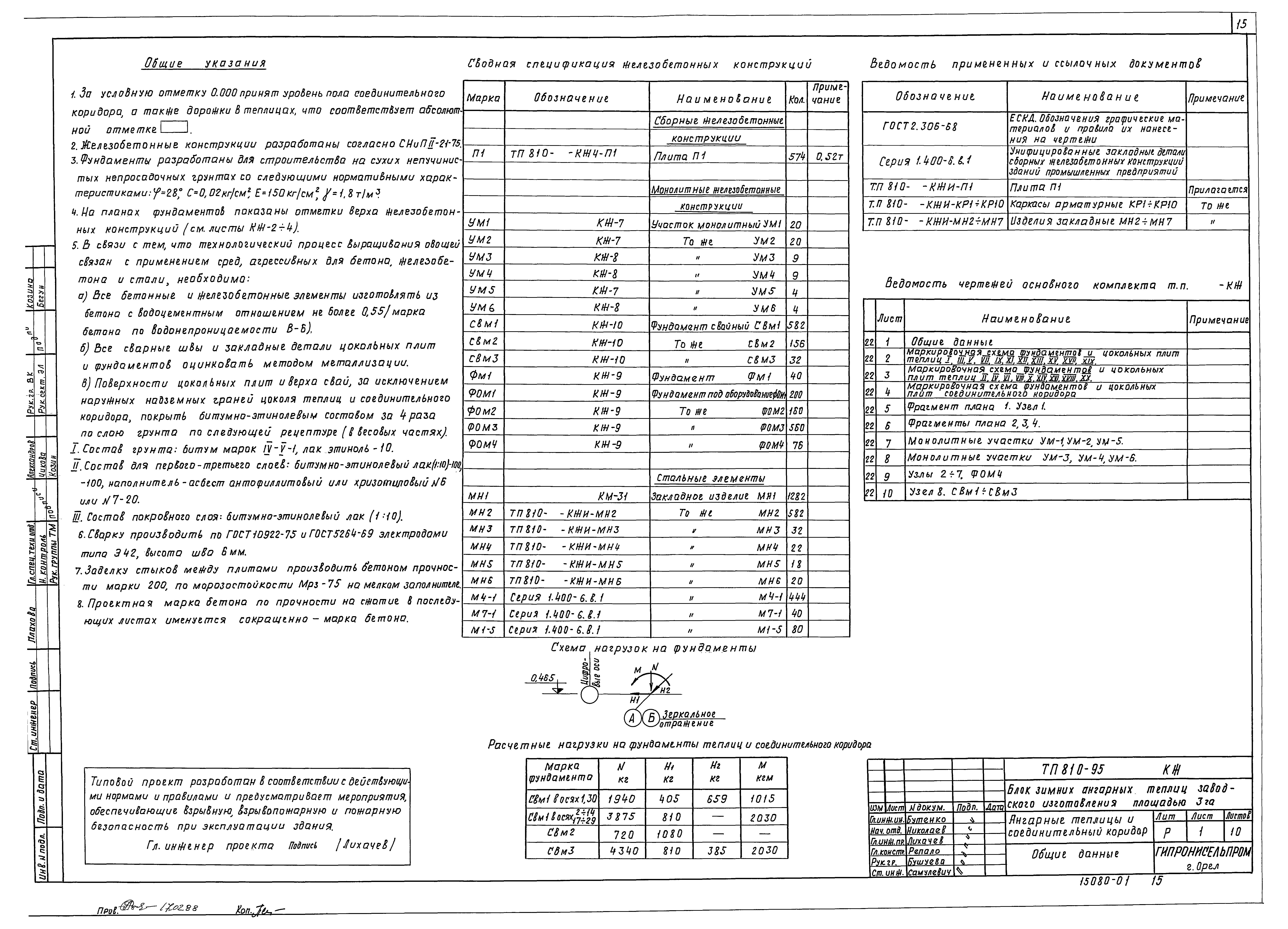 Типовой проект 810-95