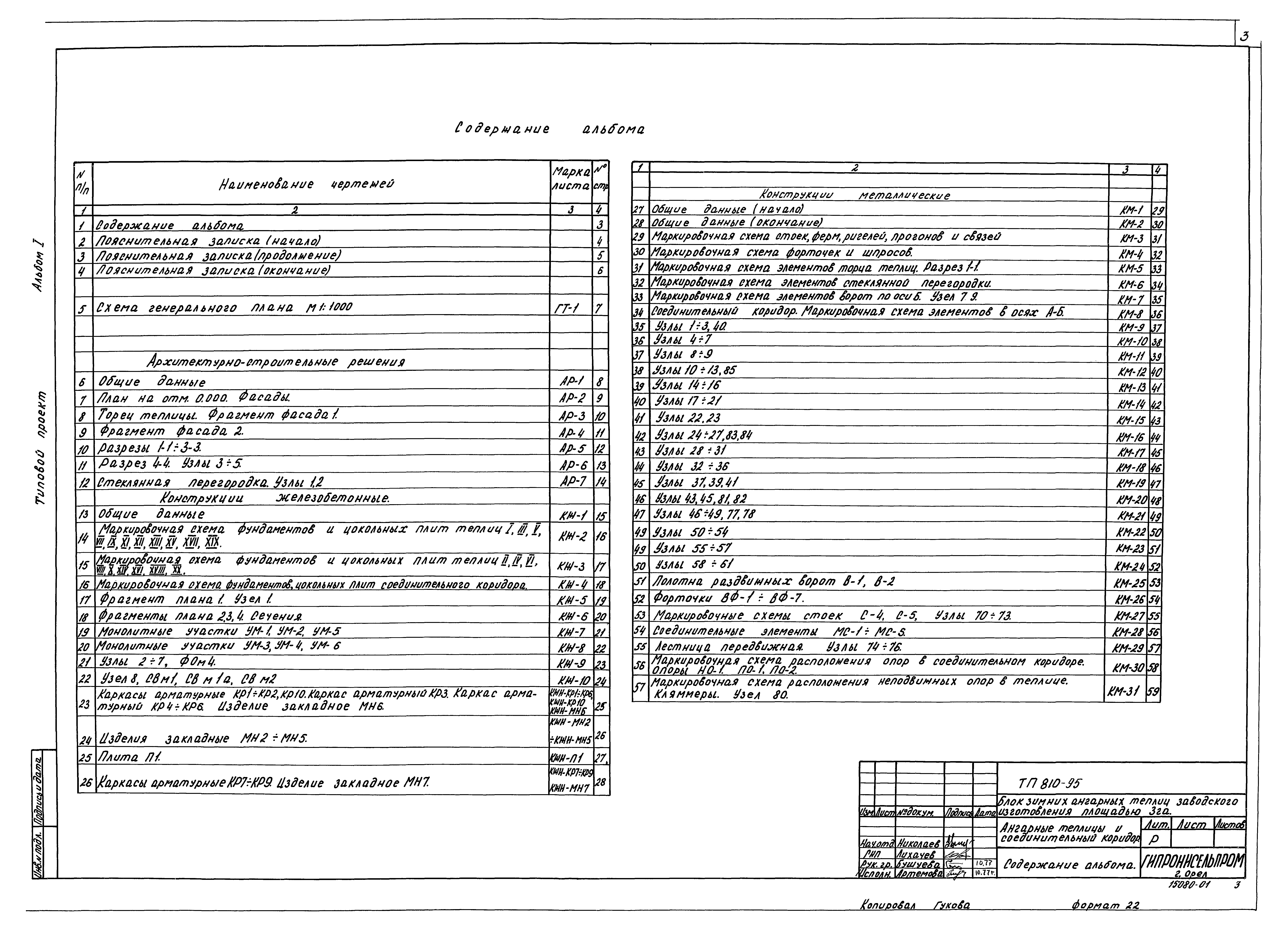 Типовой проект 810-95