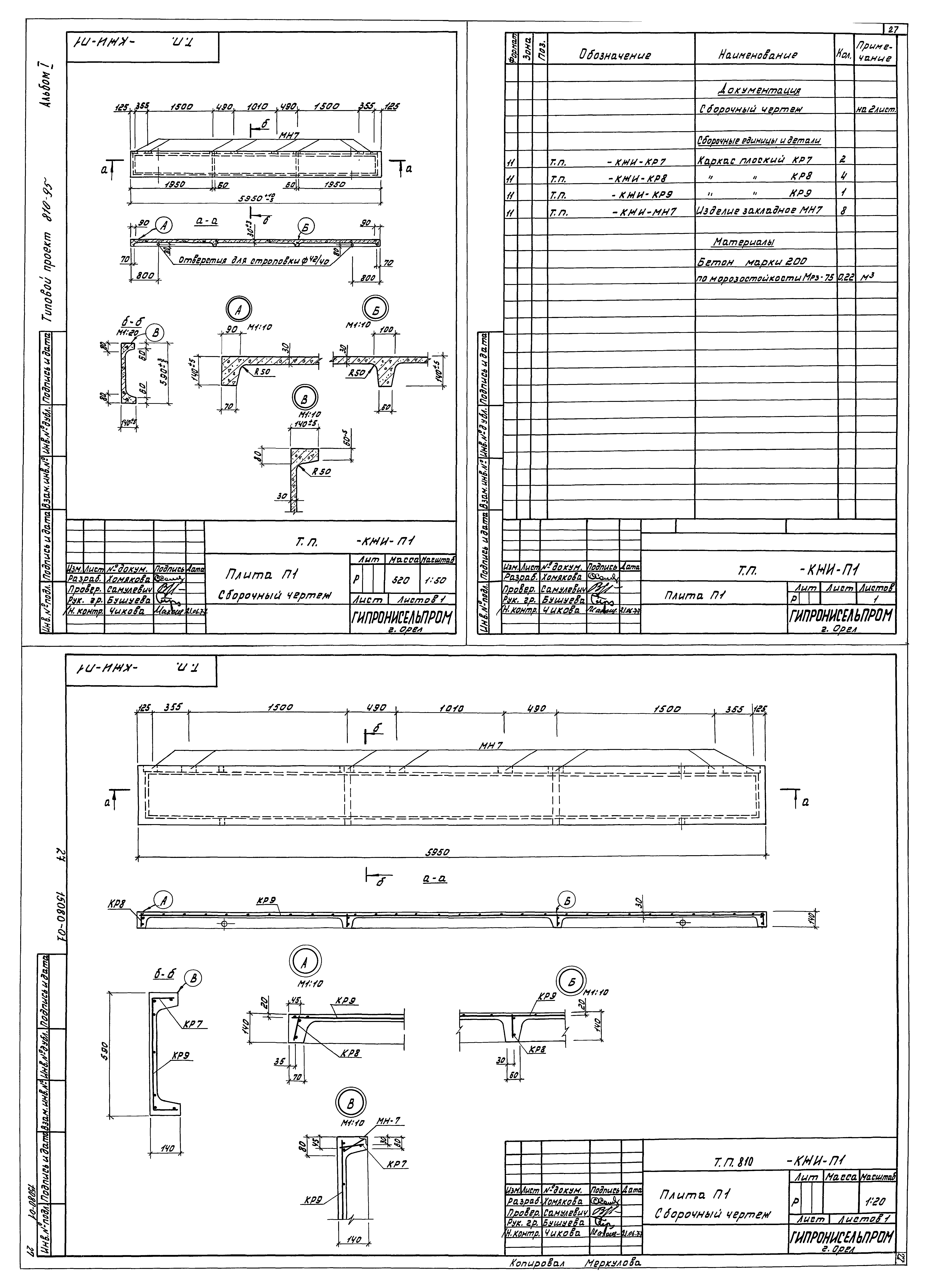 Типовой проект 810-95