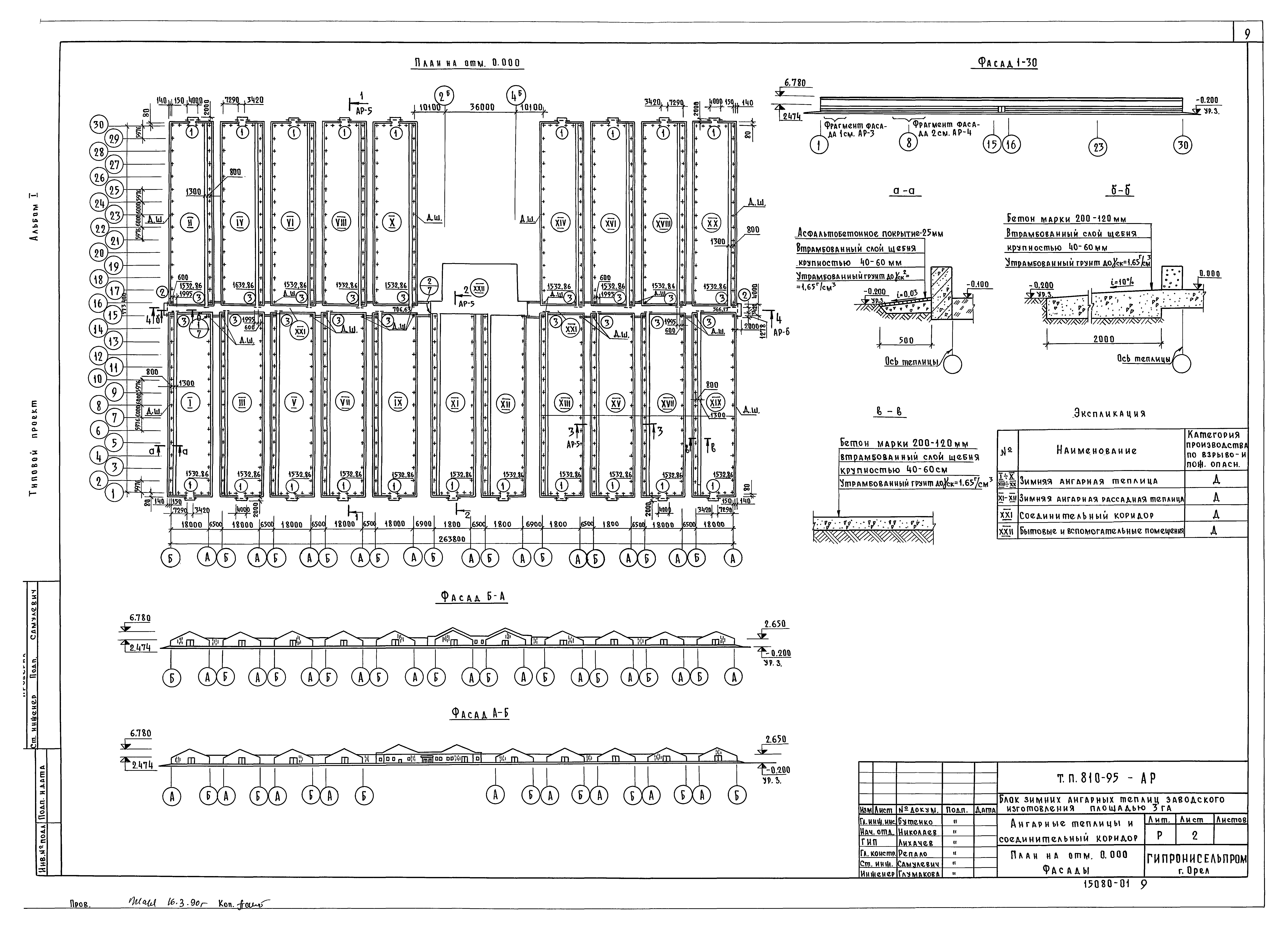 Типовой проект 810-95