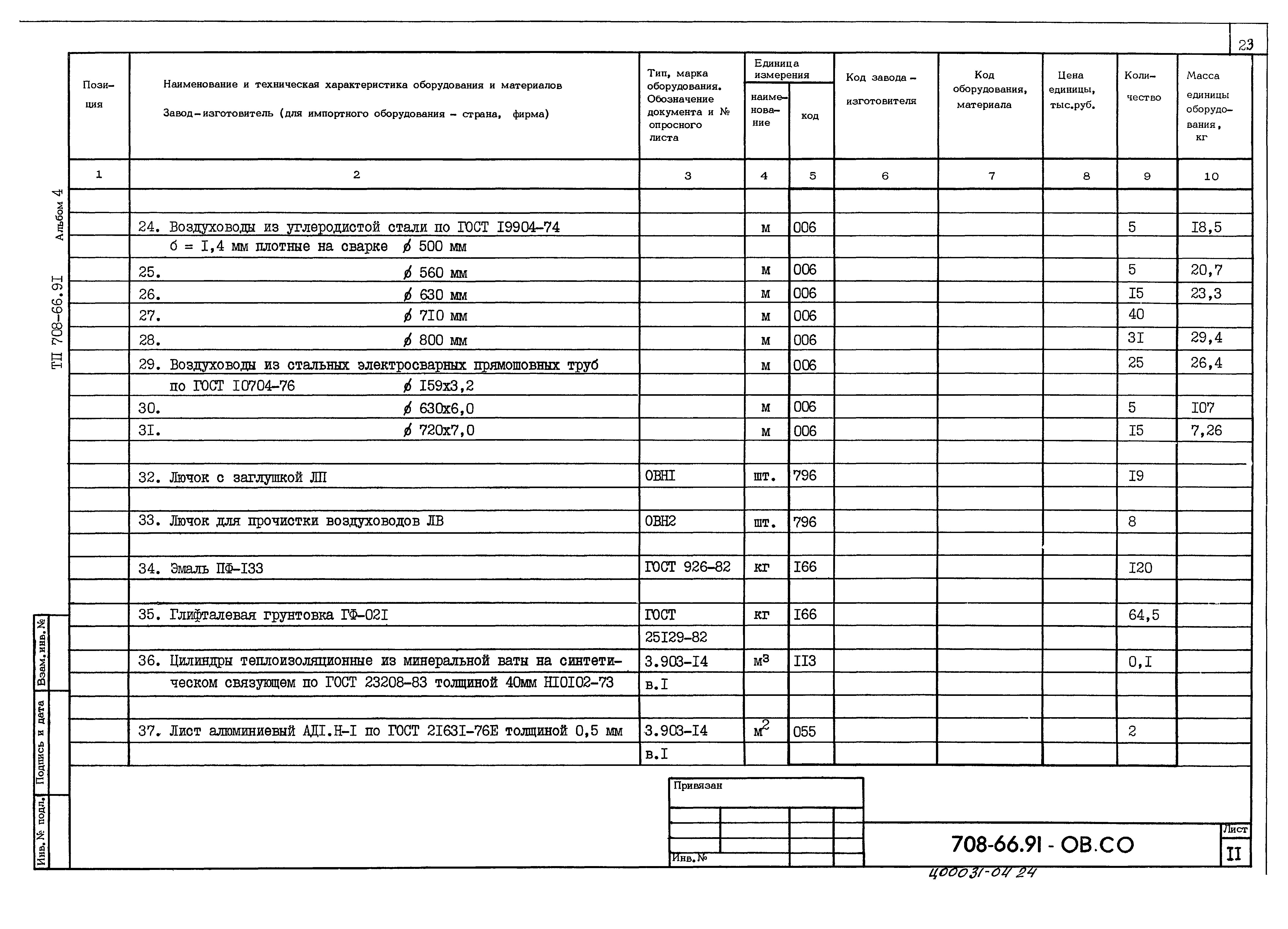 Типовой проект 708-66.91