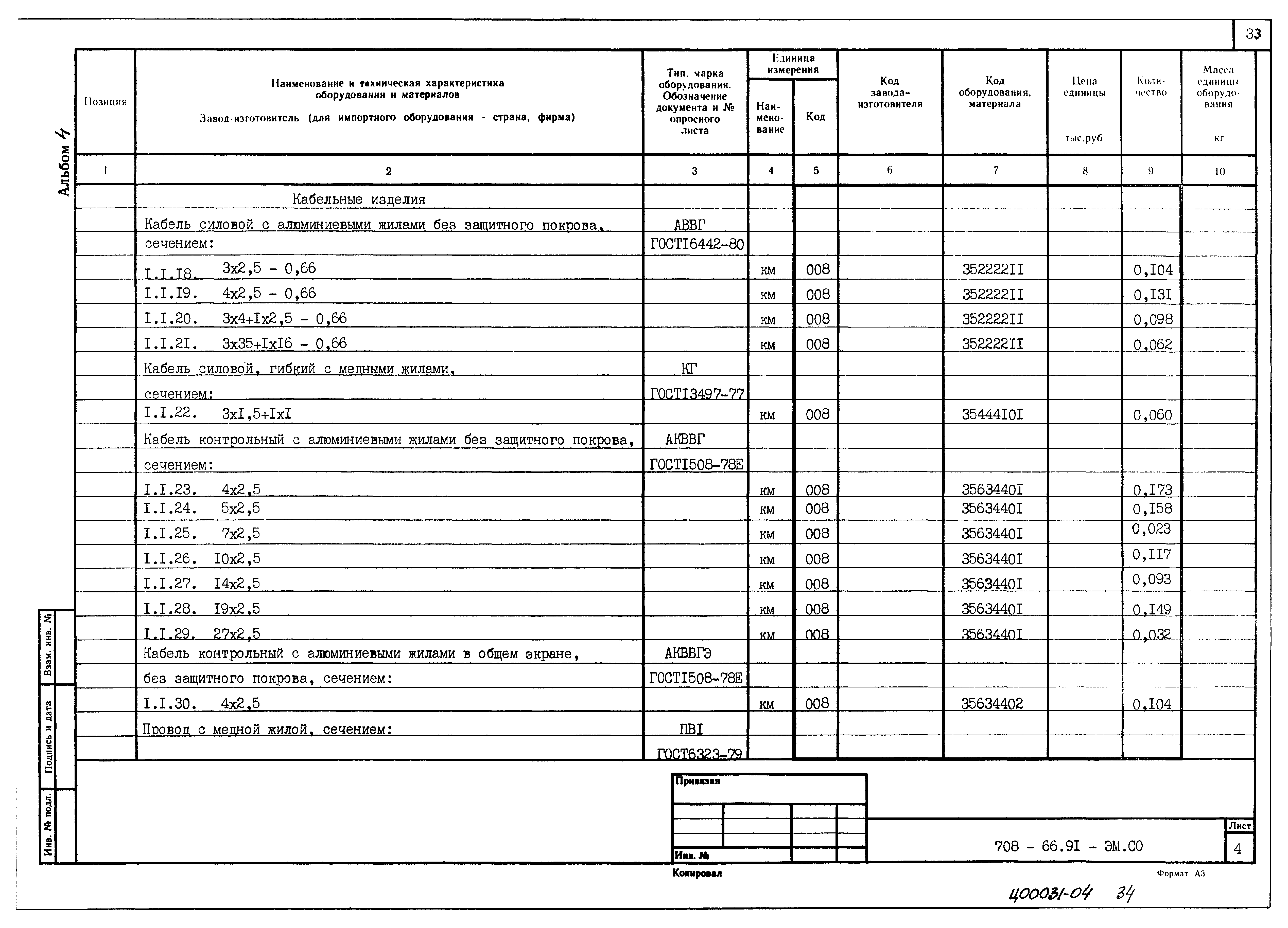 Типовой проект 708-66.91