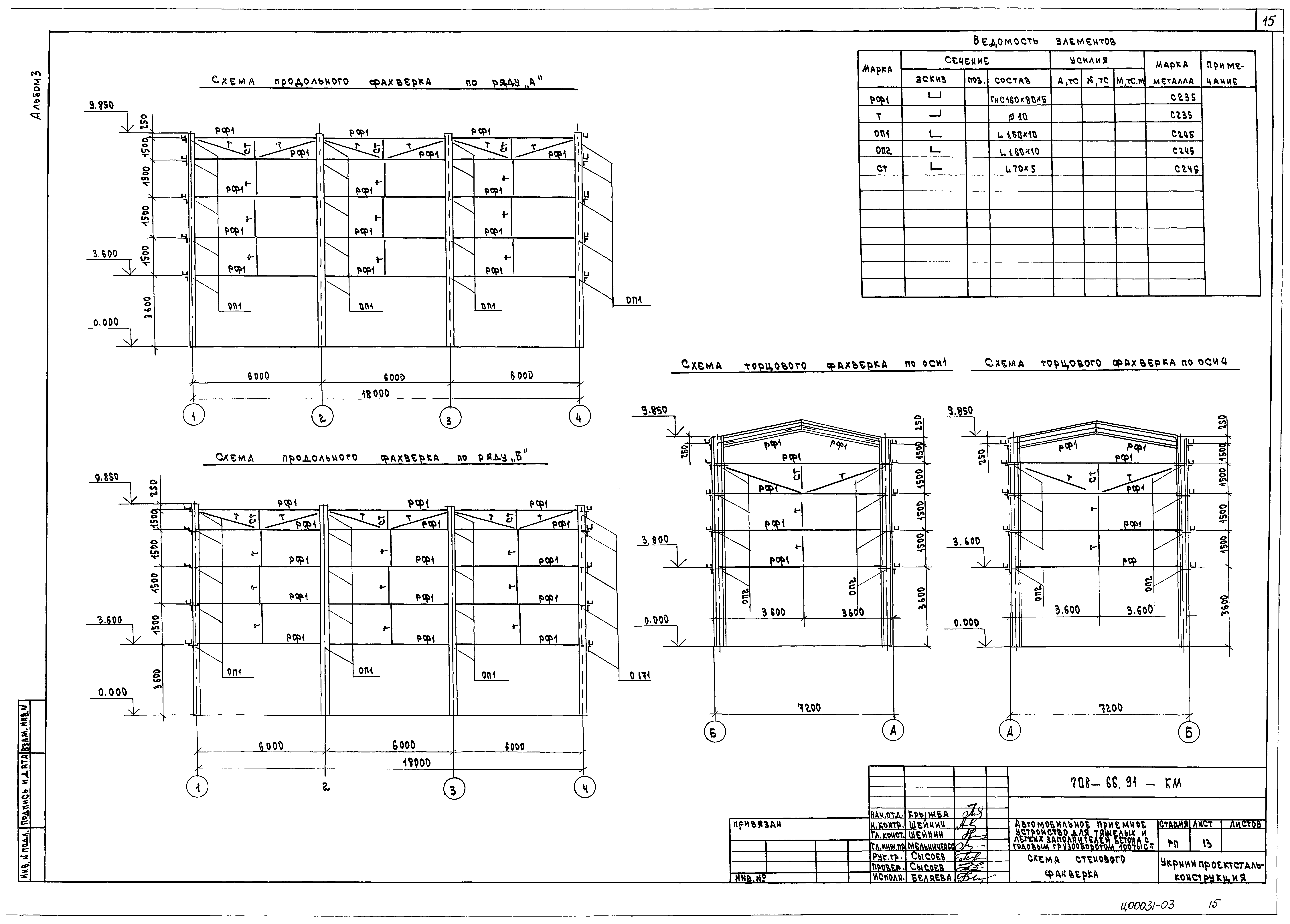 Типовой проект 708-66.91