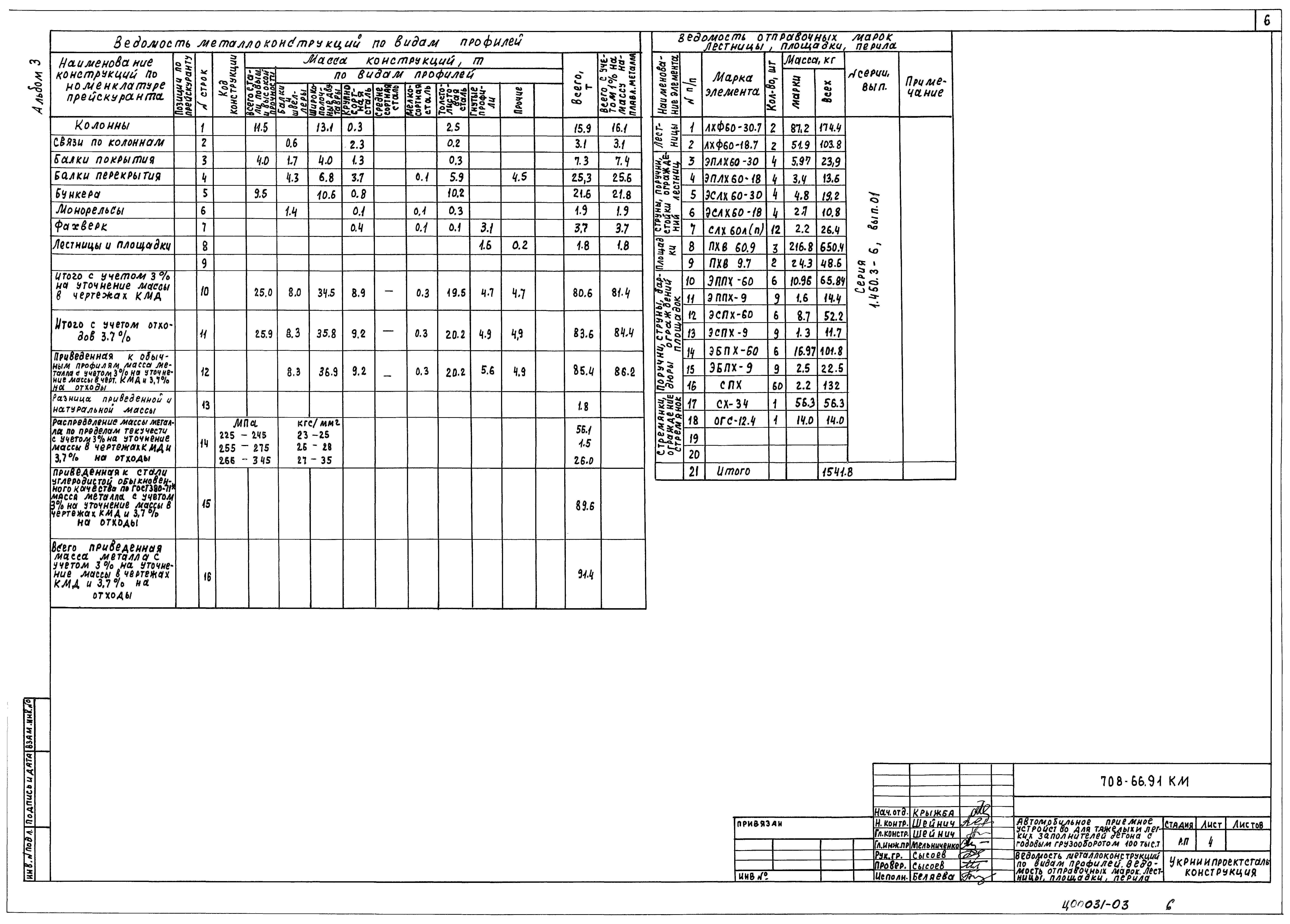 Типовой проект 708-66.91