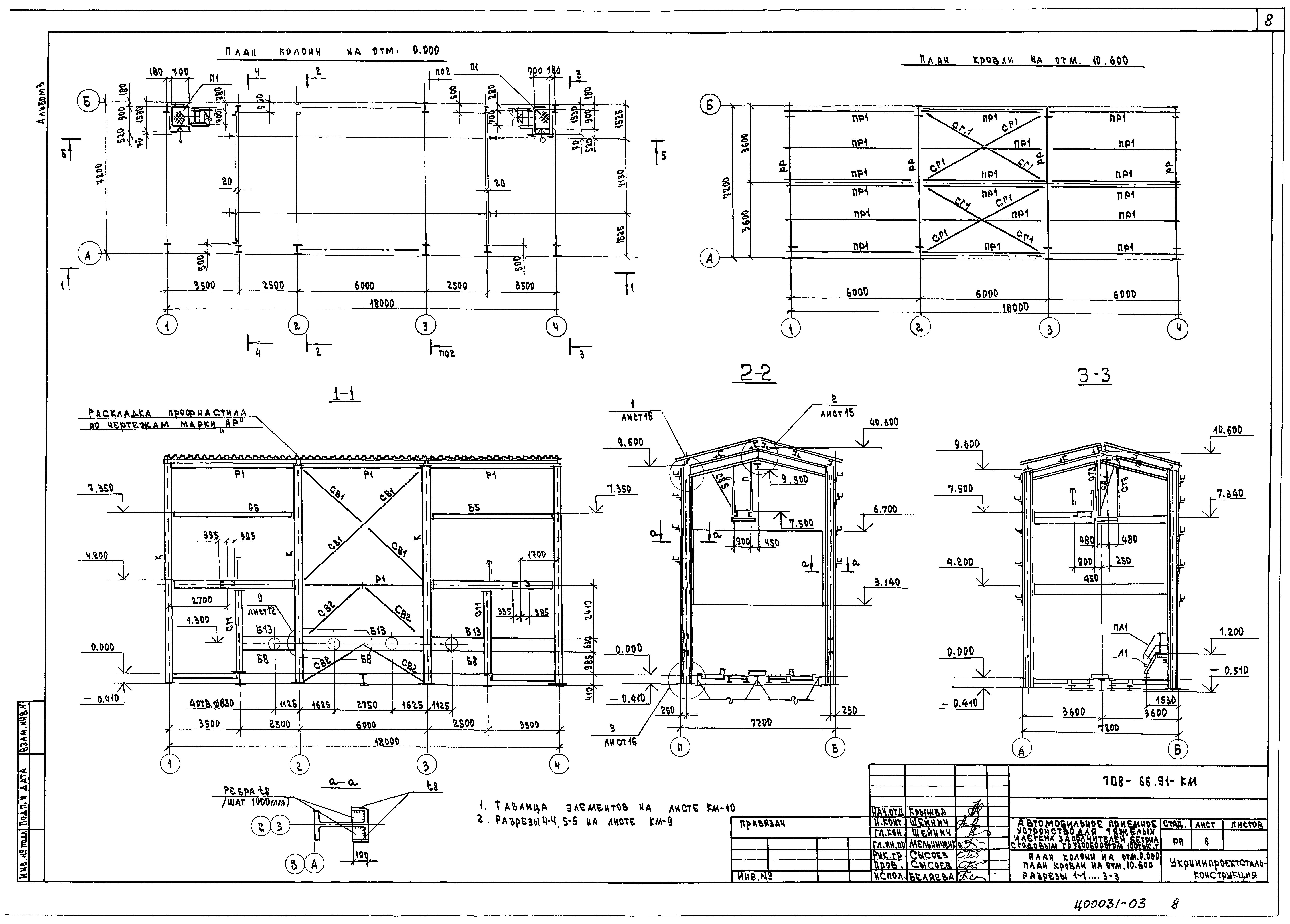 Типовой проект 708-66.91