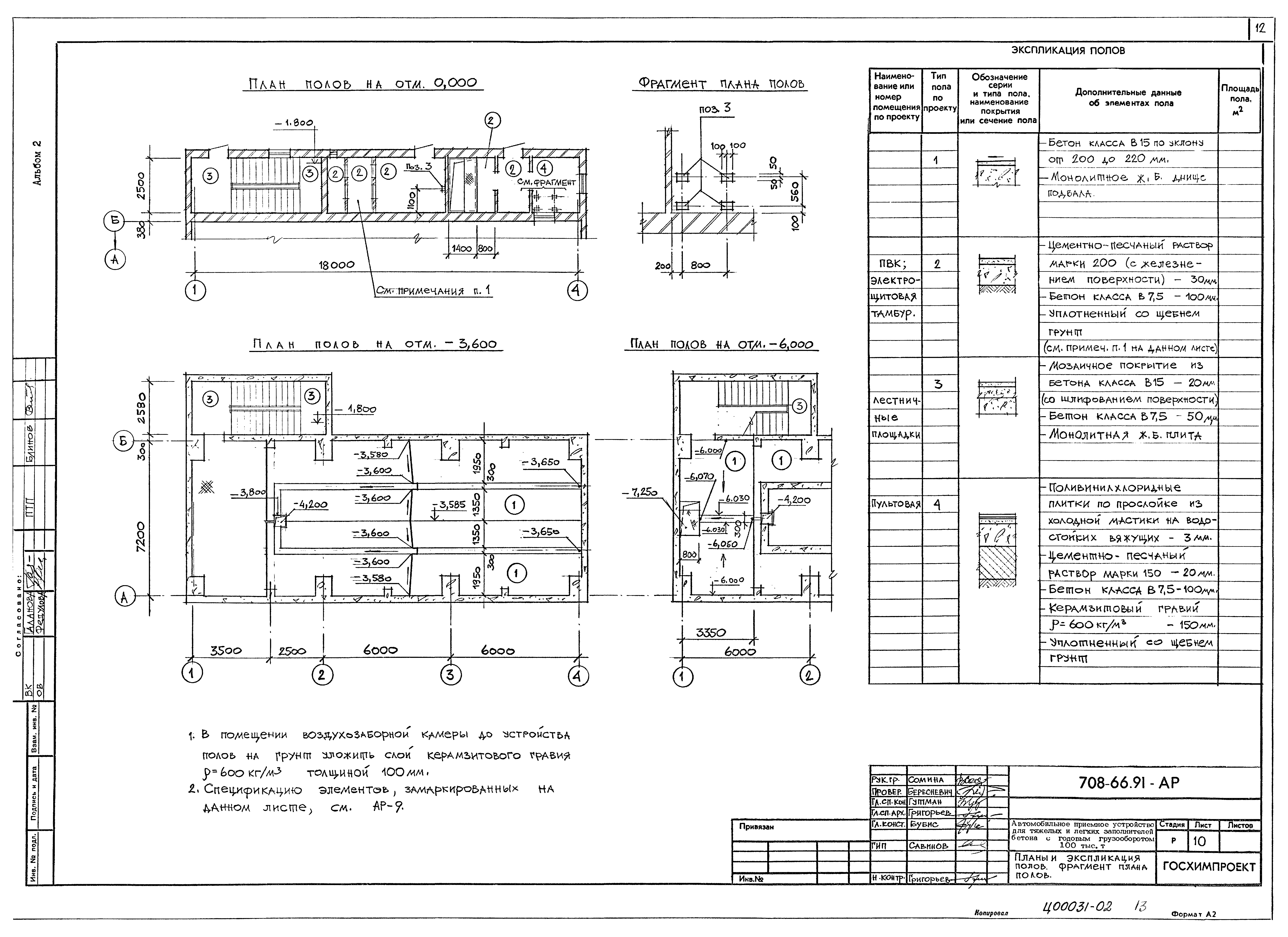 Типовой проект 708-66.91