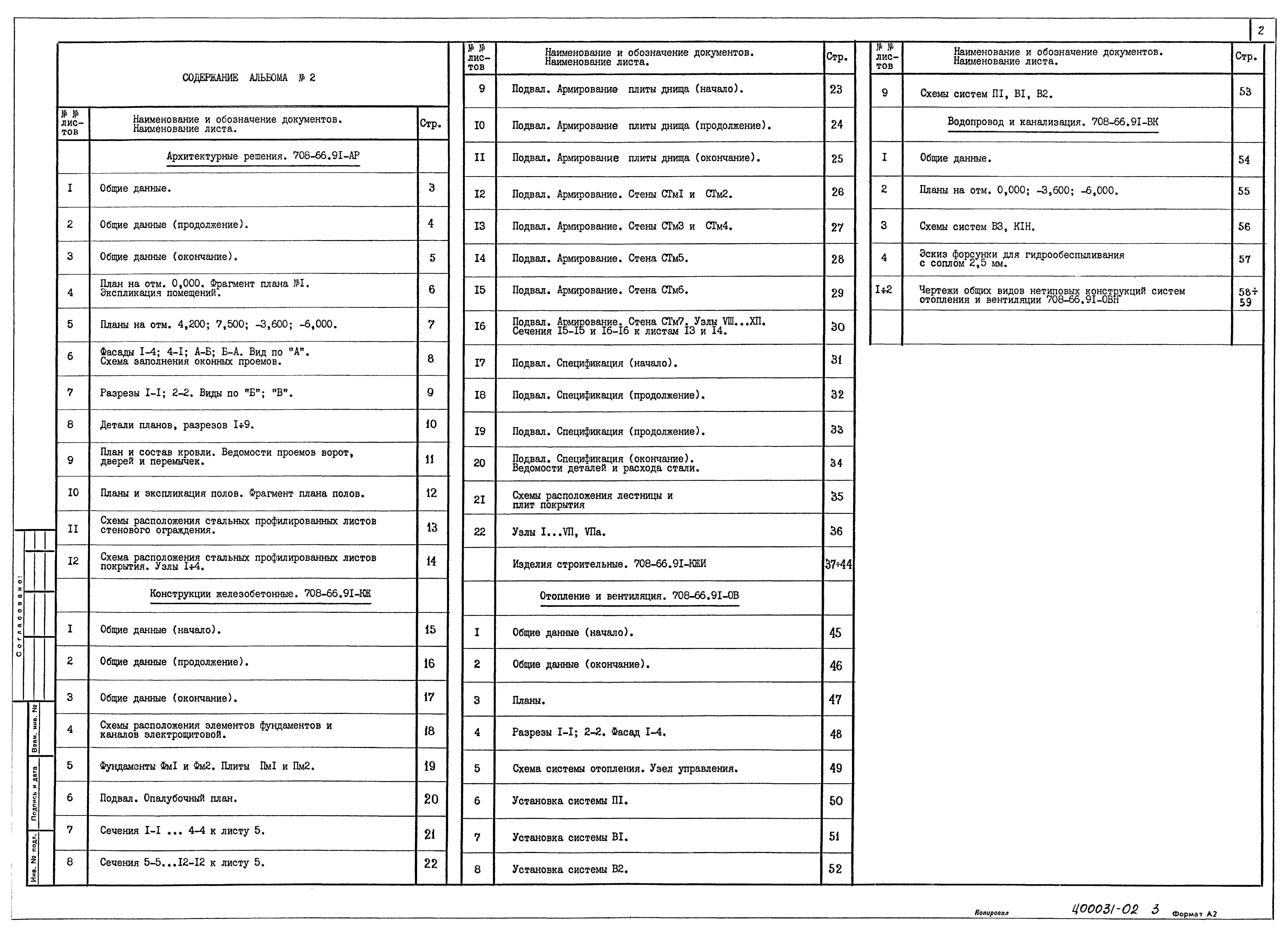 Типовой проект 708-66.91