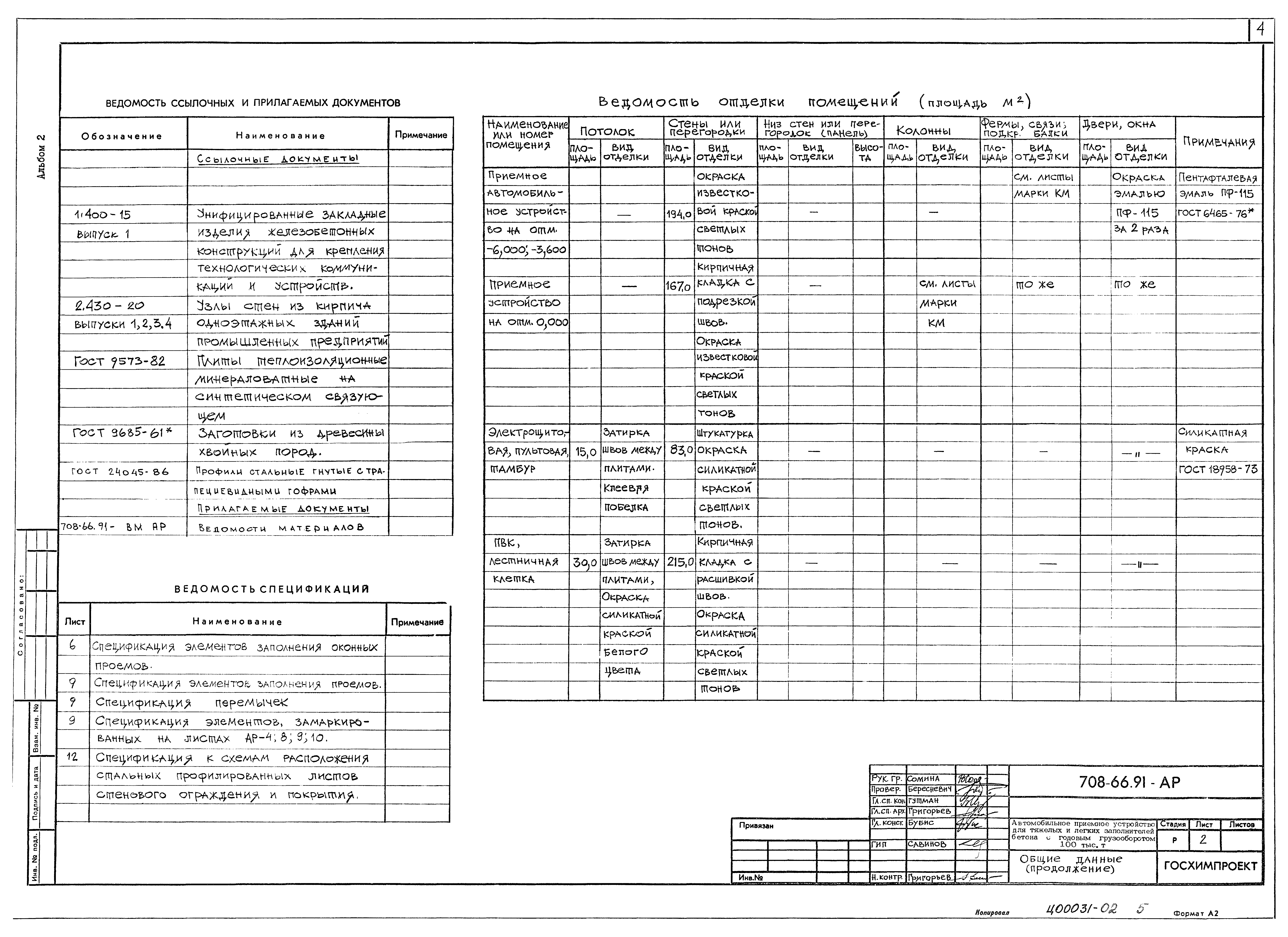 Типовой проект 708-66.91