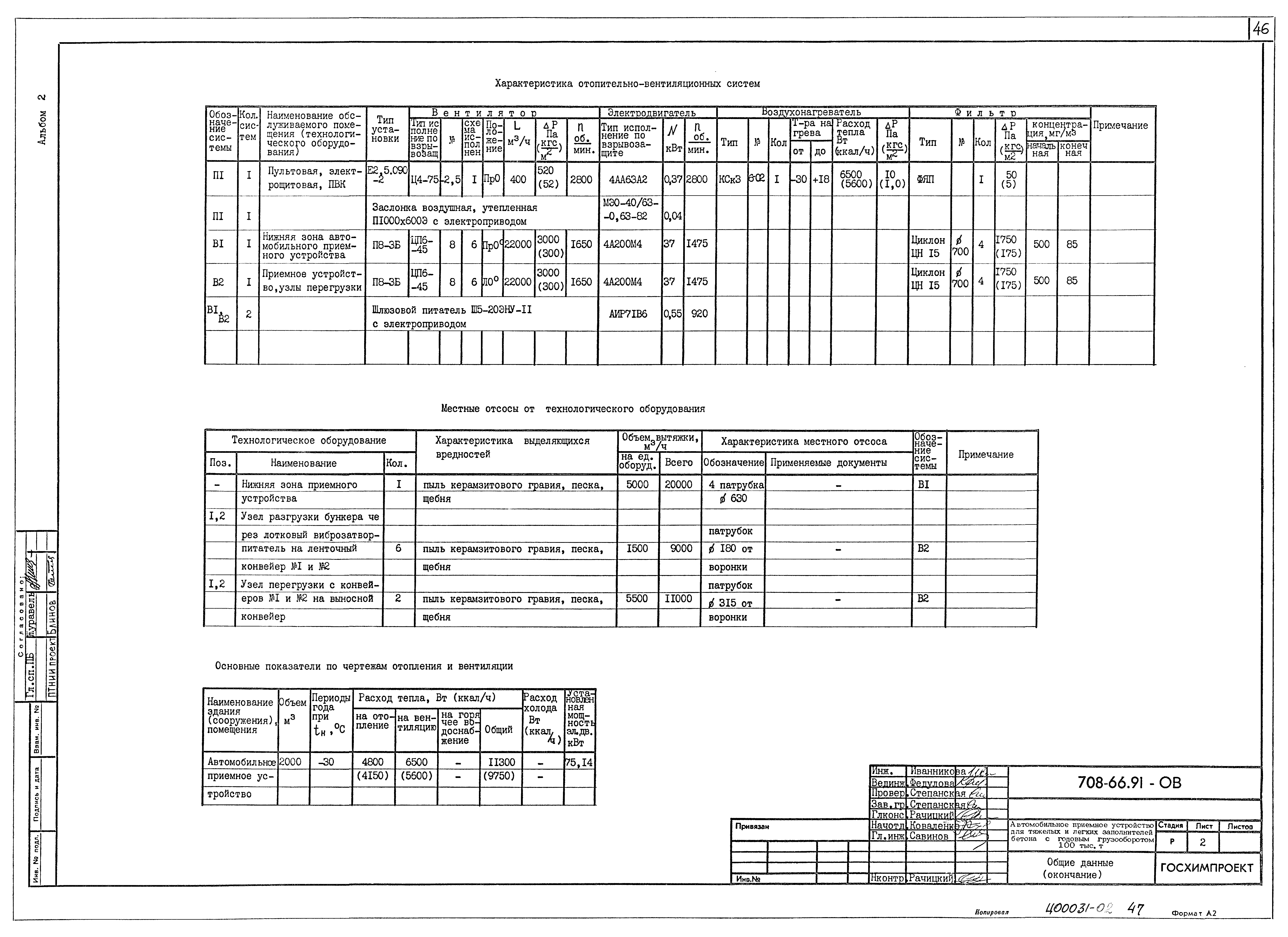 Типовой проект 708-66.91