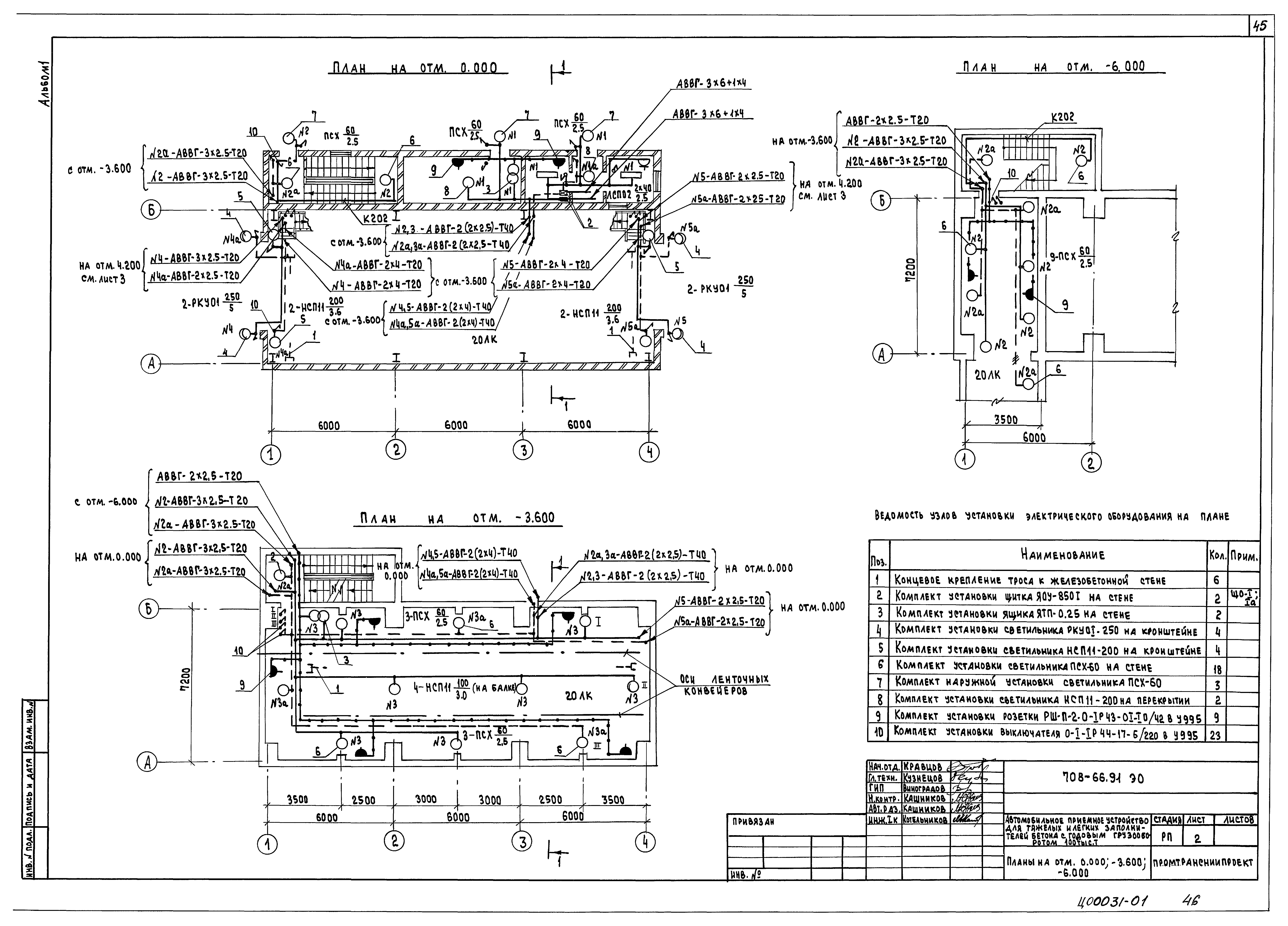Типовой проект 708-66.91