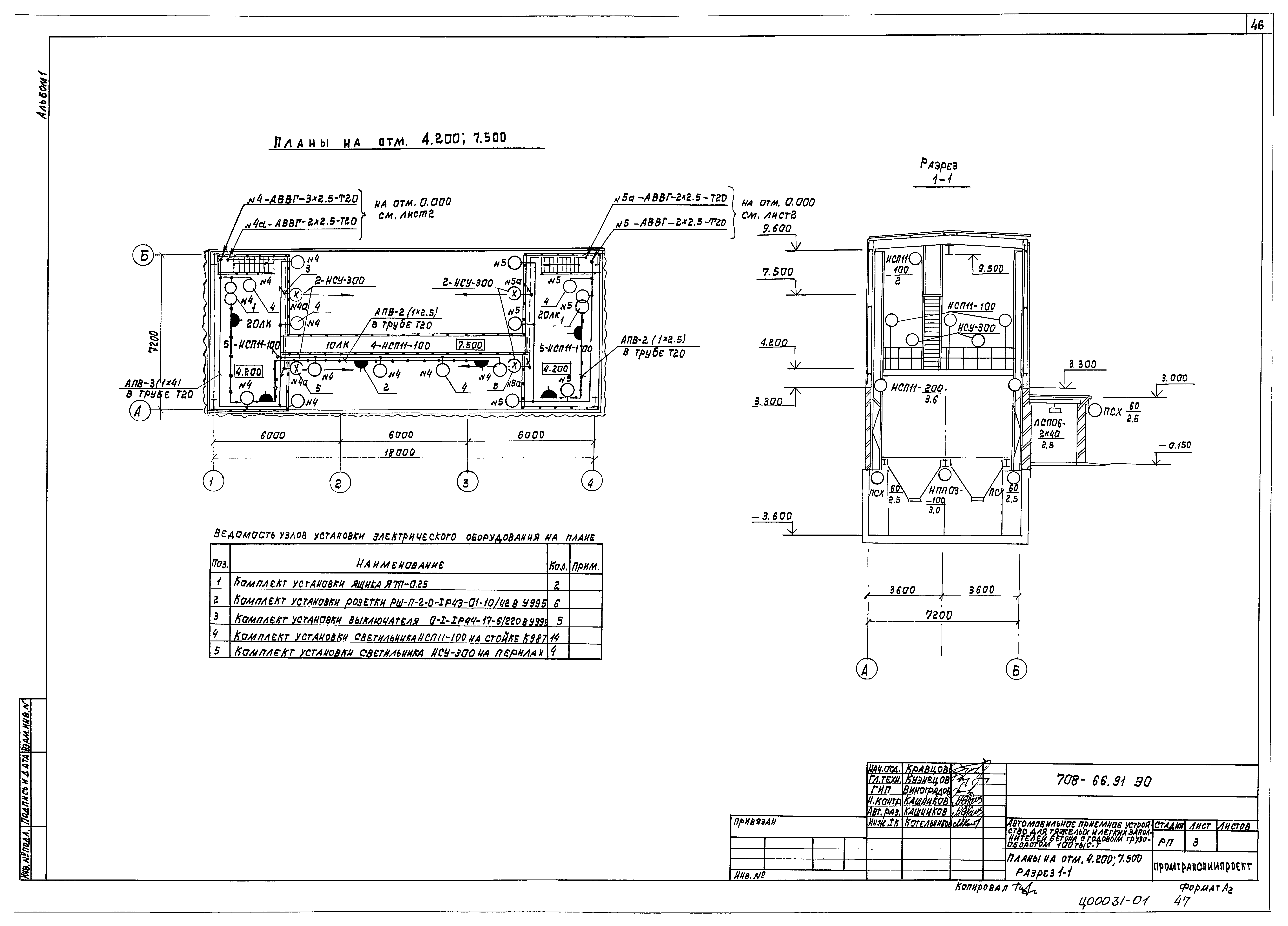 Типовой проект 708-66.91