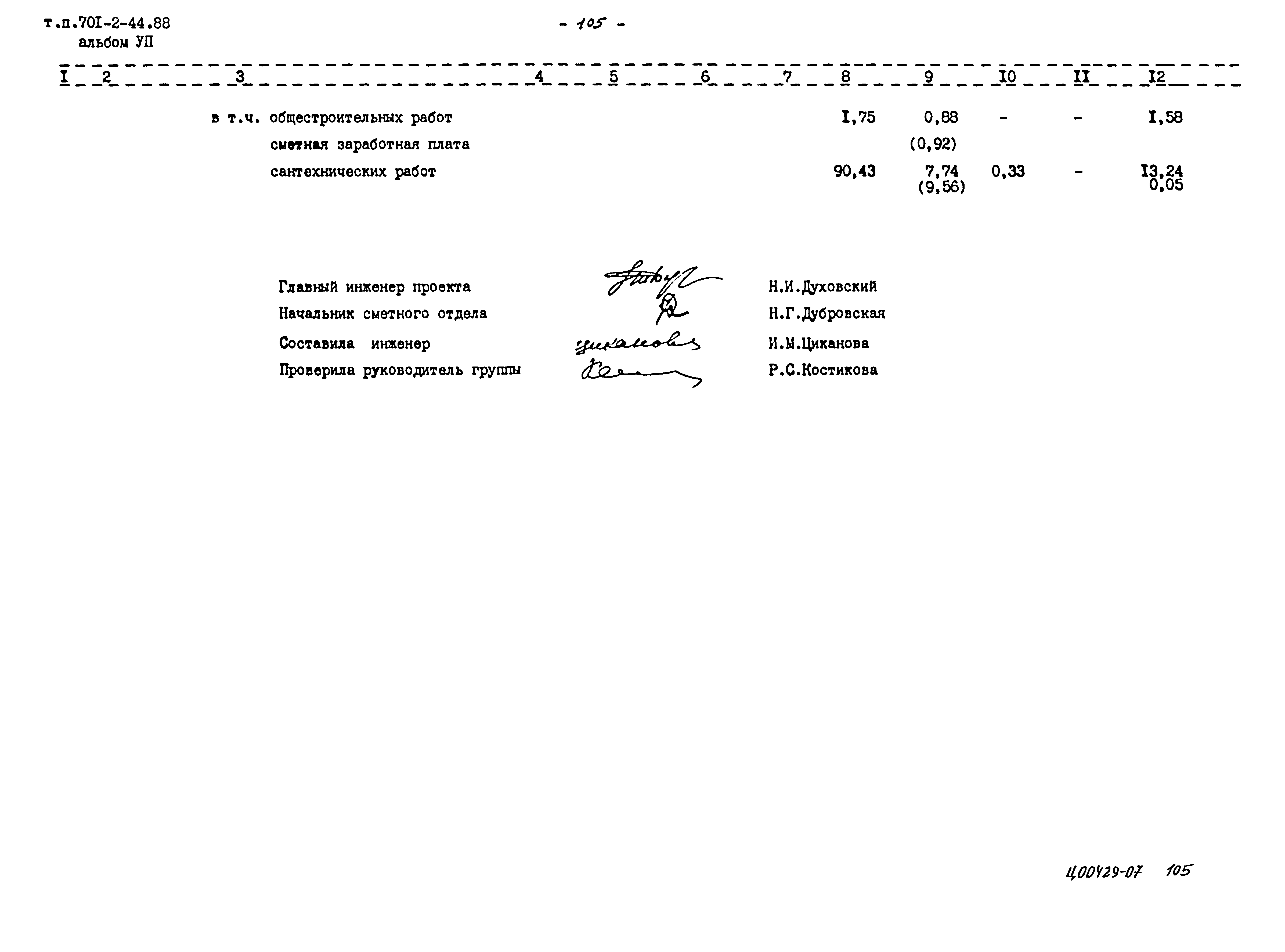 Типовой проект 701-2-44.88