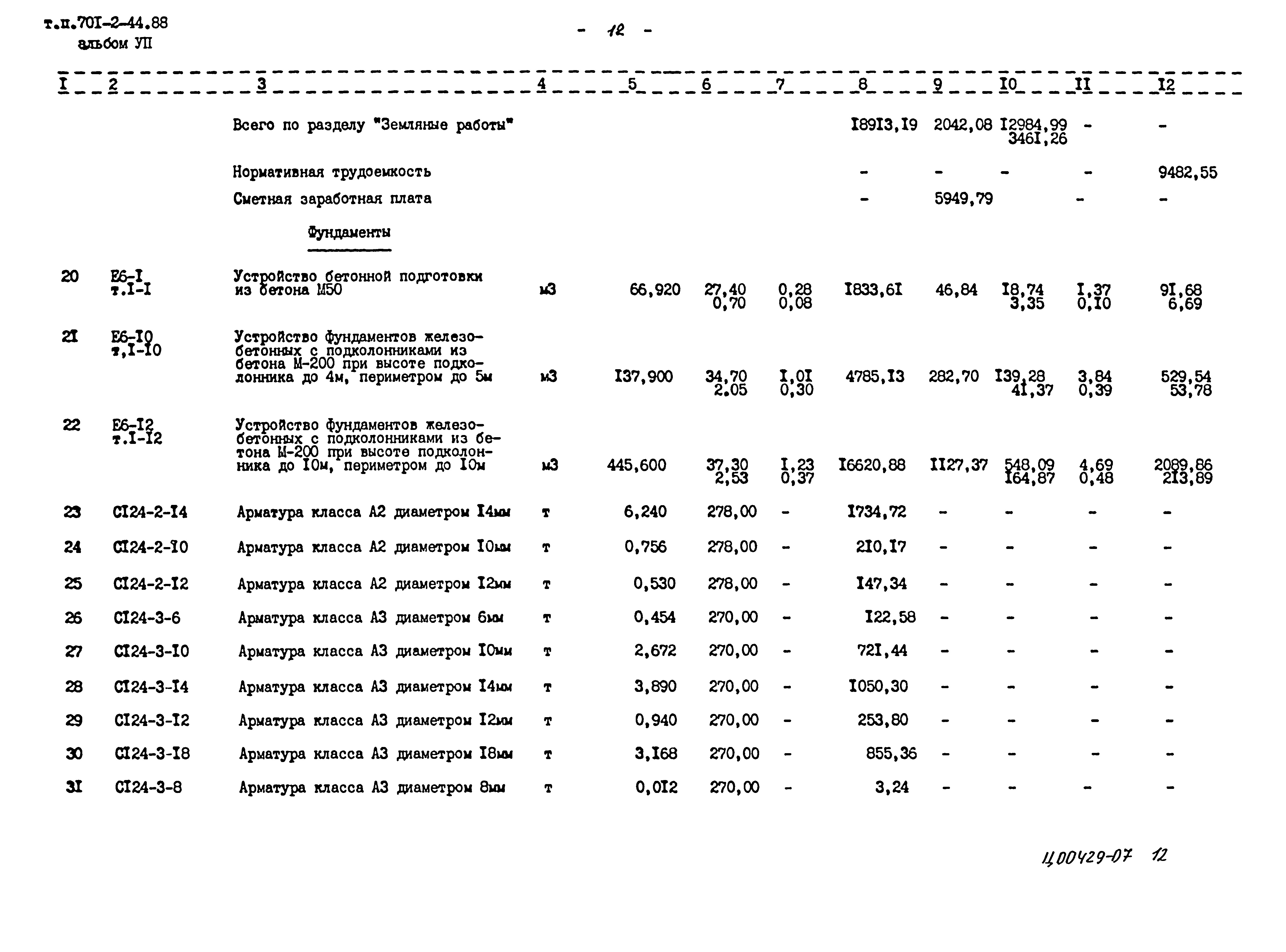 Типовой проект 701-2-44.88