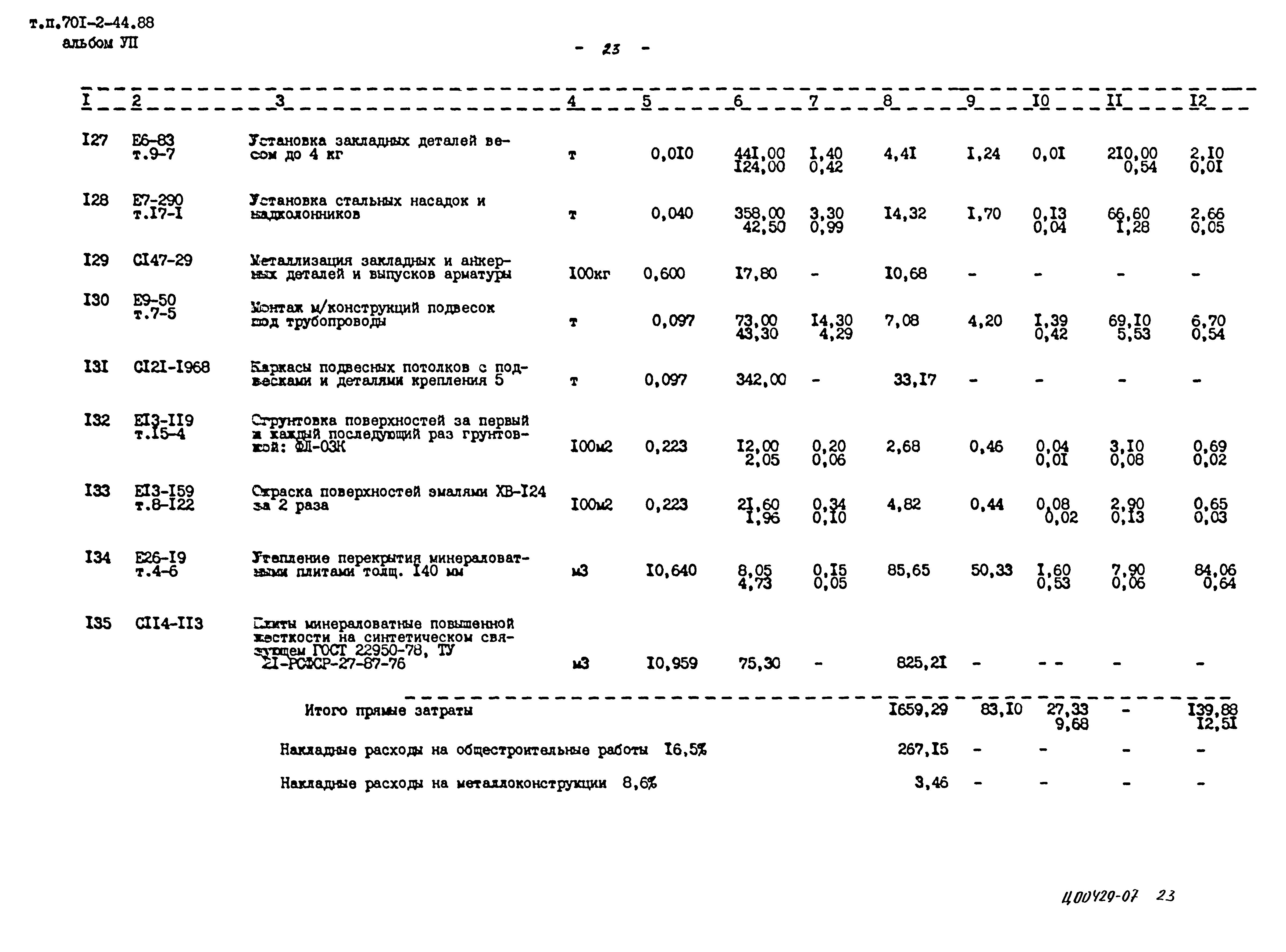 Типовой проект 701-2-44.88