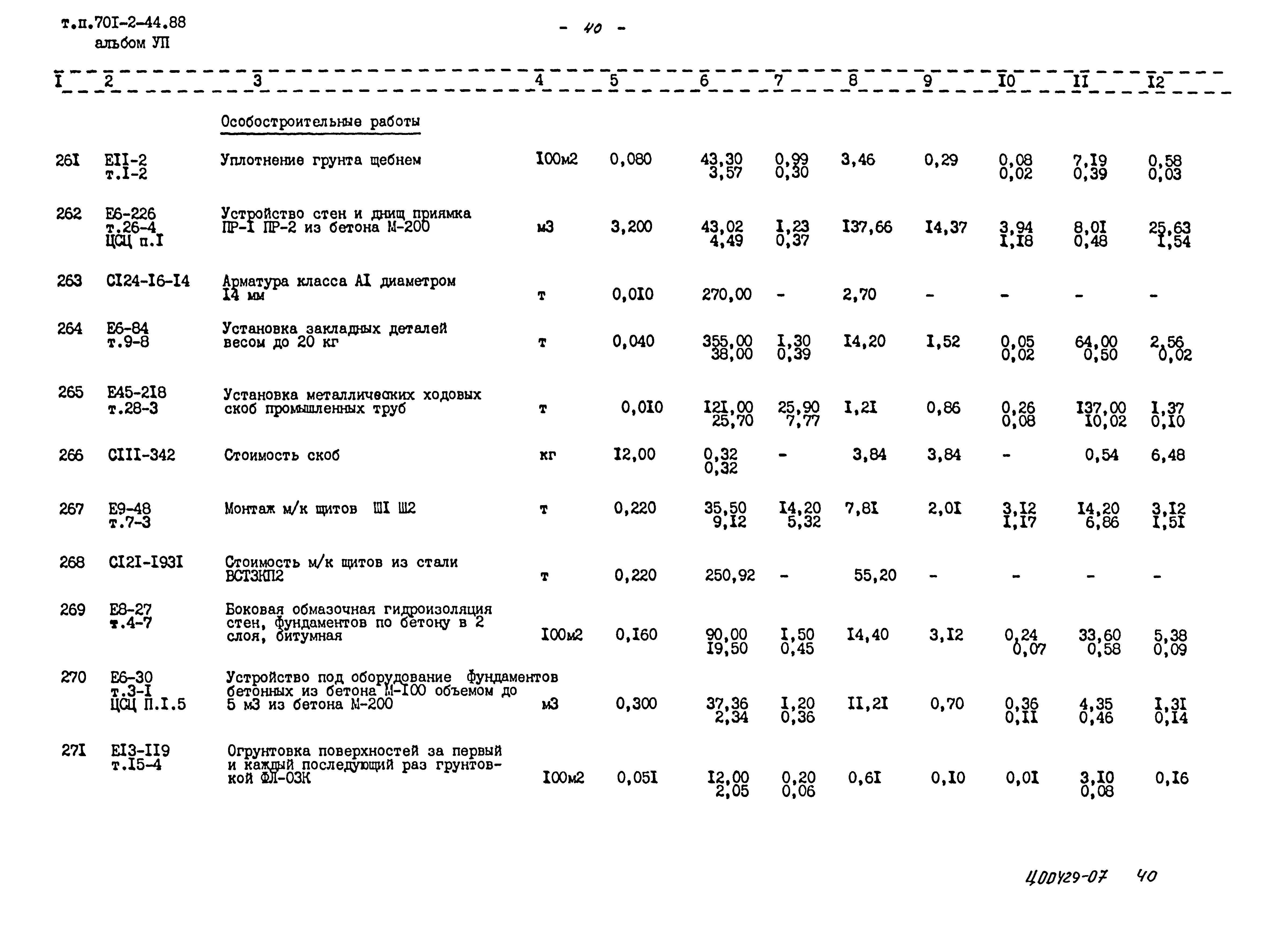 Типовой проект 701-2-44.88