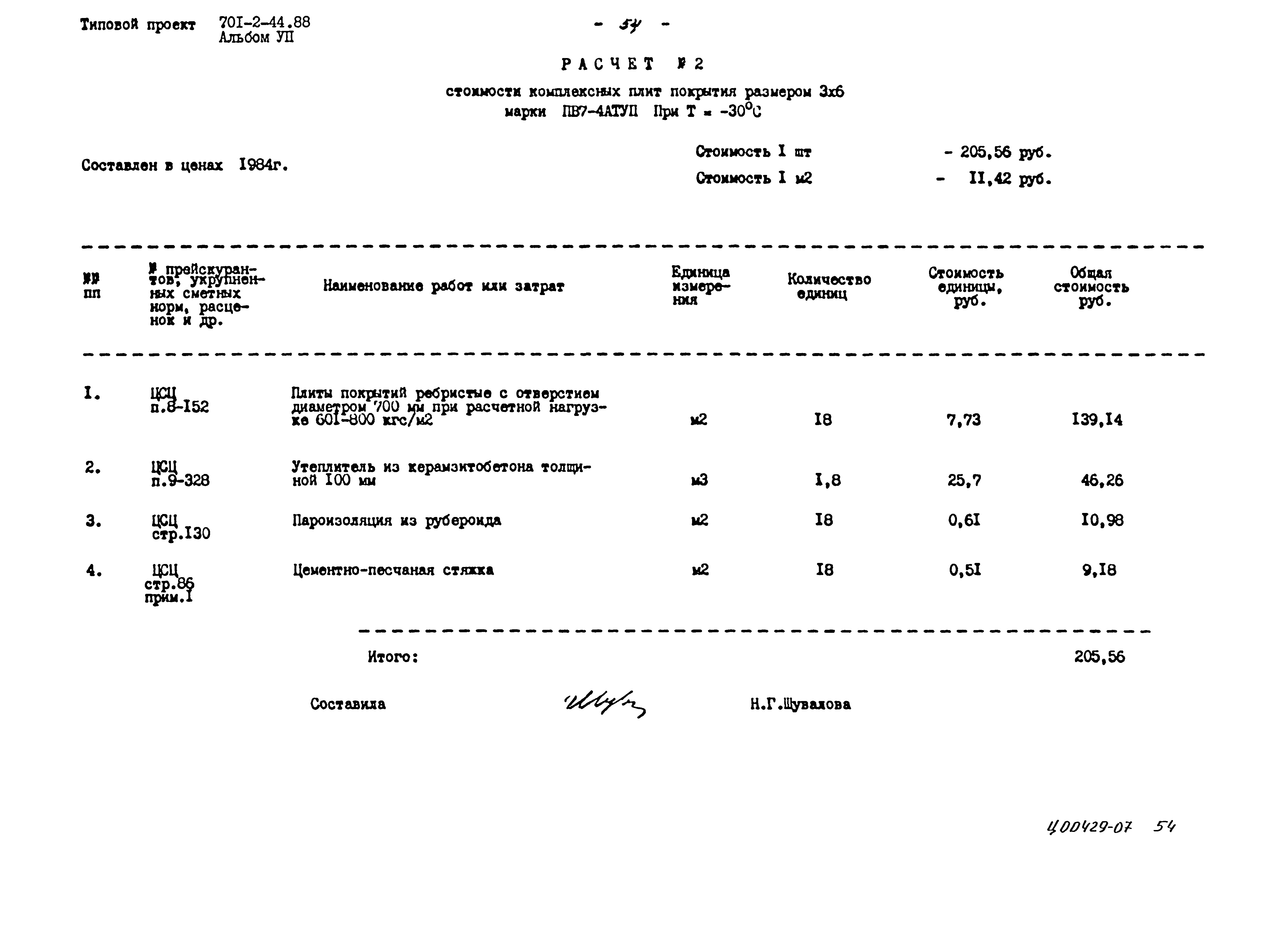 Типовой проект 701-2-44.88