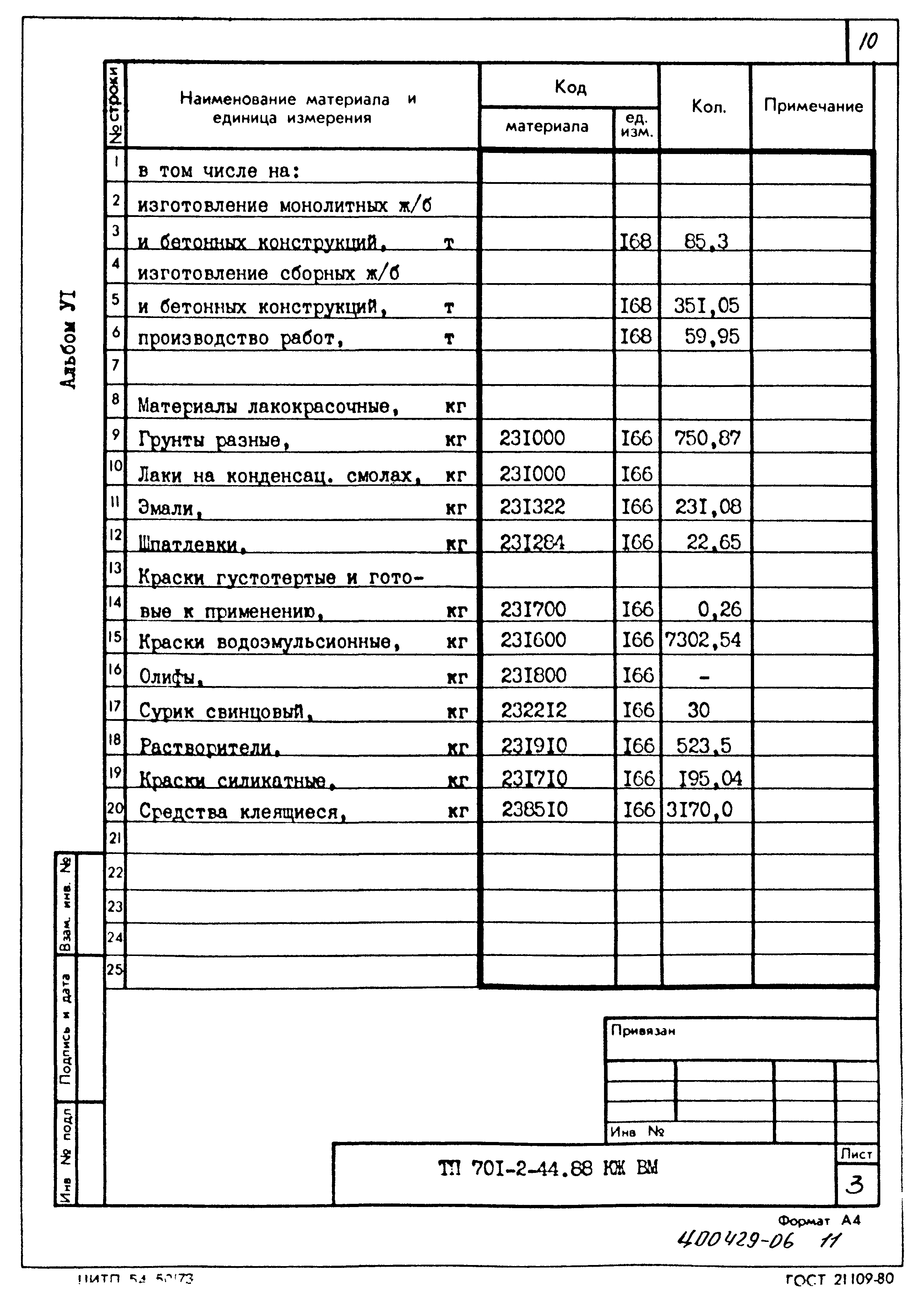 Типовой проект 701-2-44.88