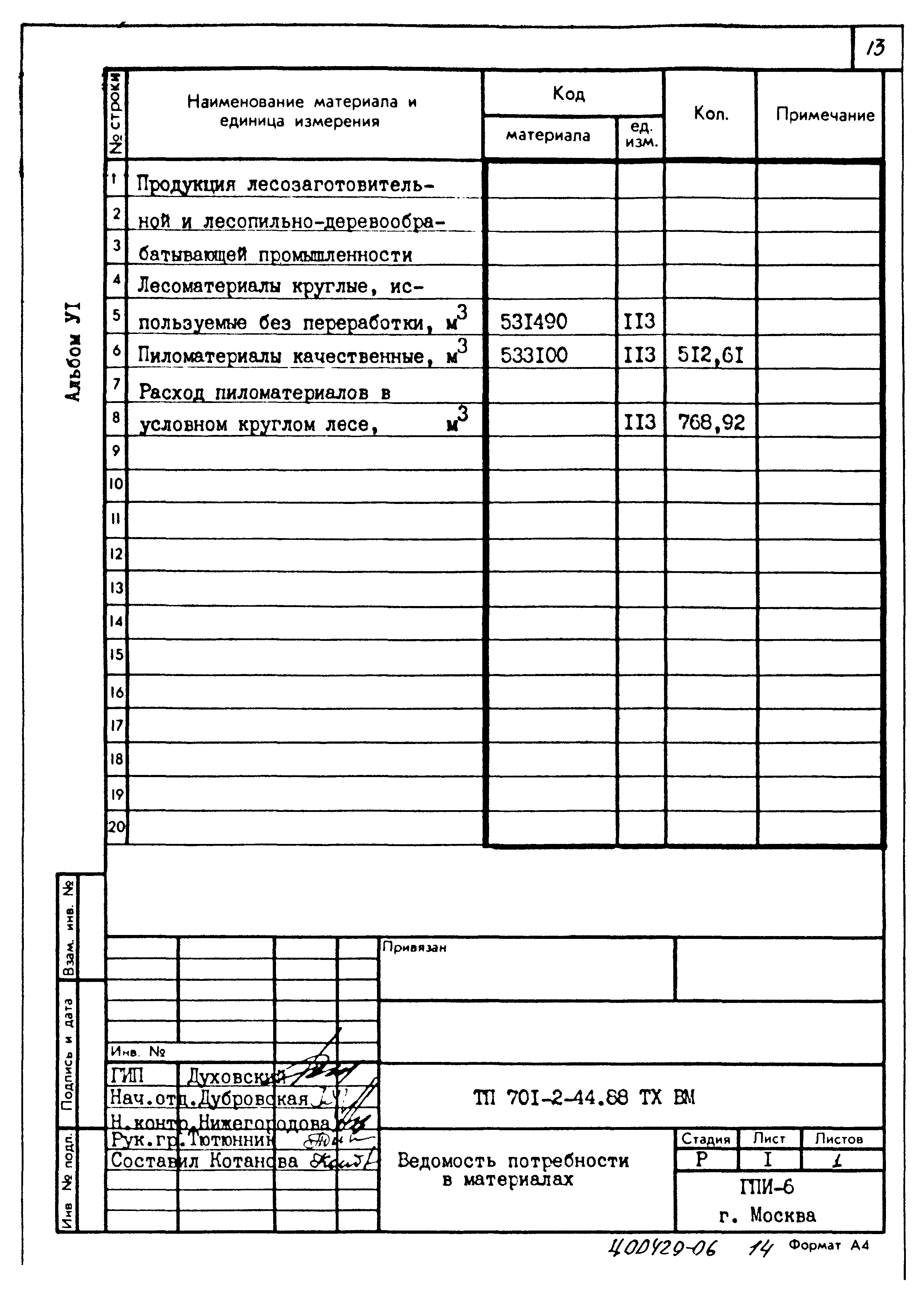 Типовой проект 701-2-44.88