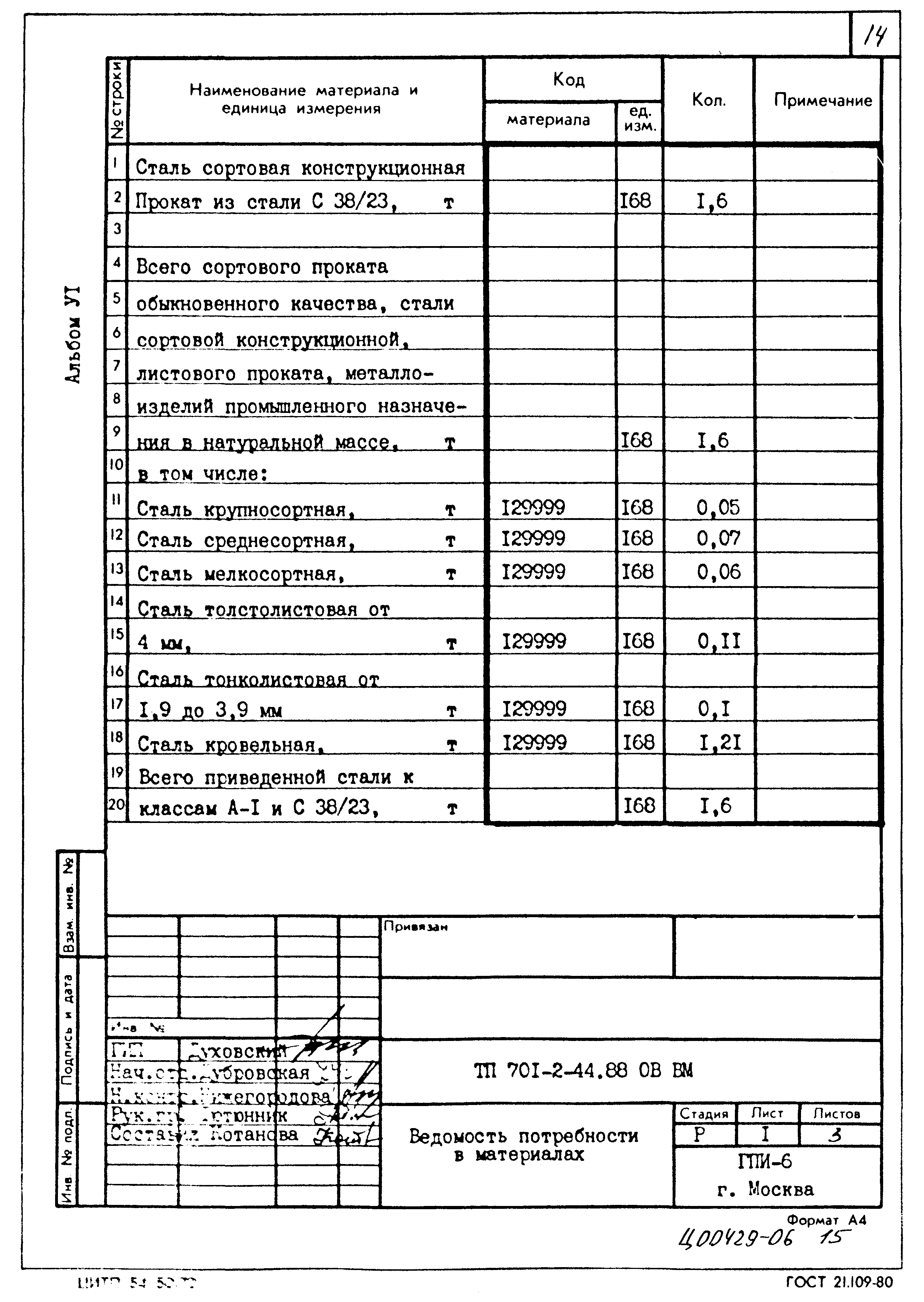 Типовой проект 701-2-44.88
