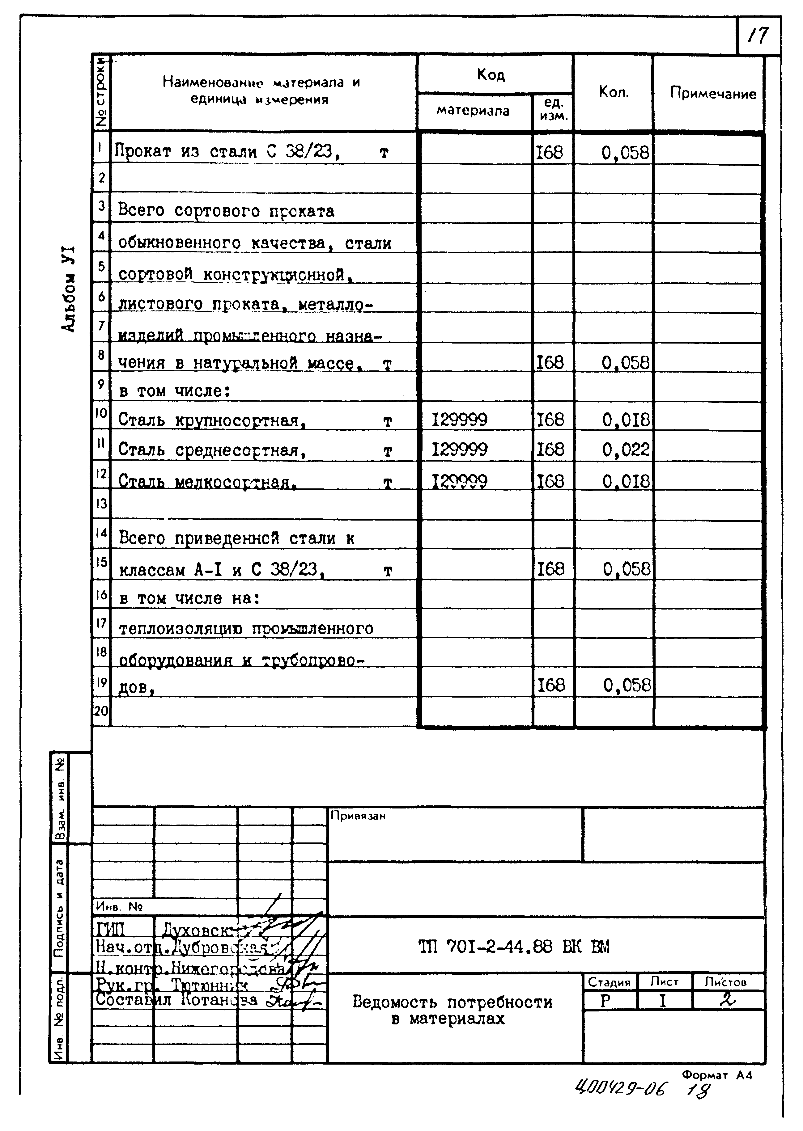 Типовой проект 701-2-44.88
