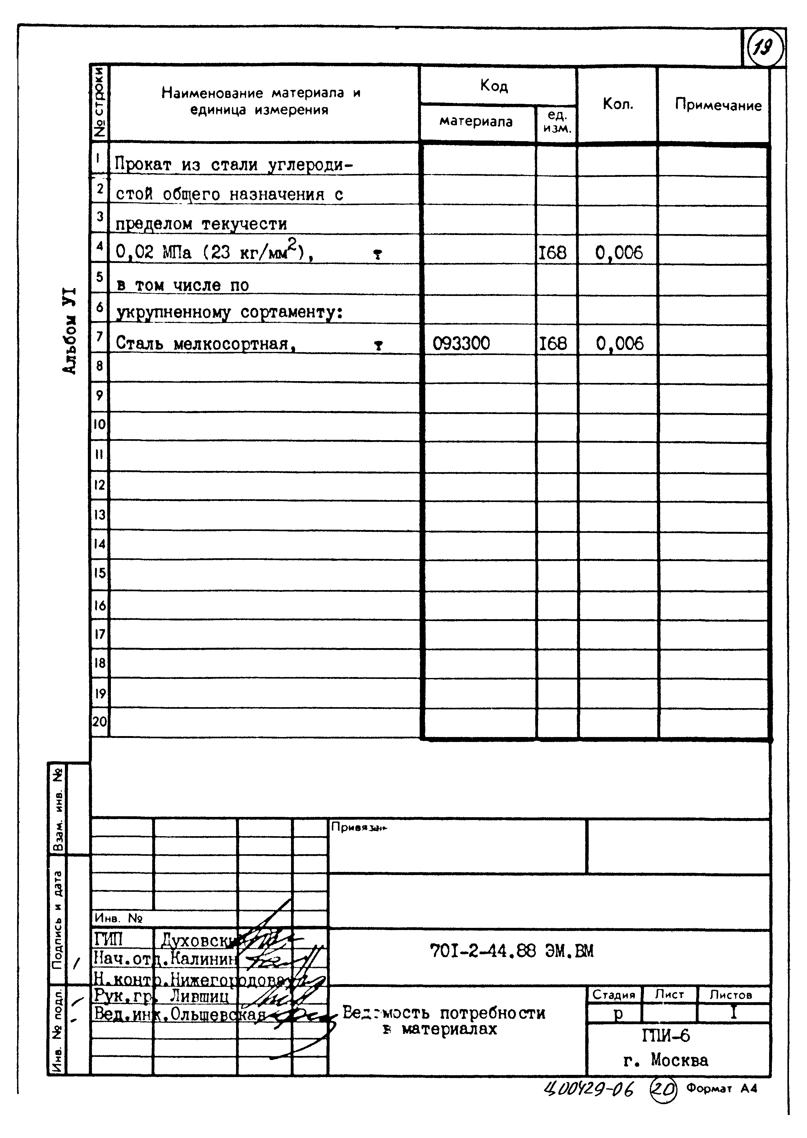Типовой проект 701-2-44.88