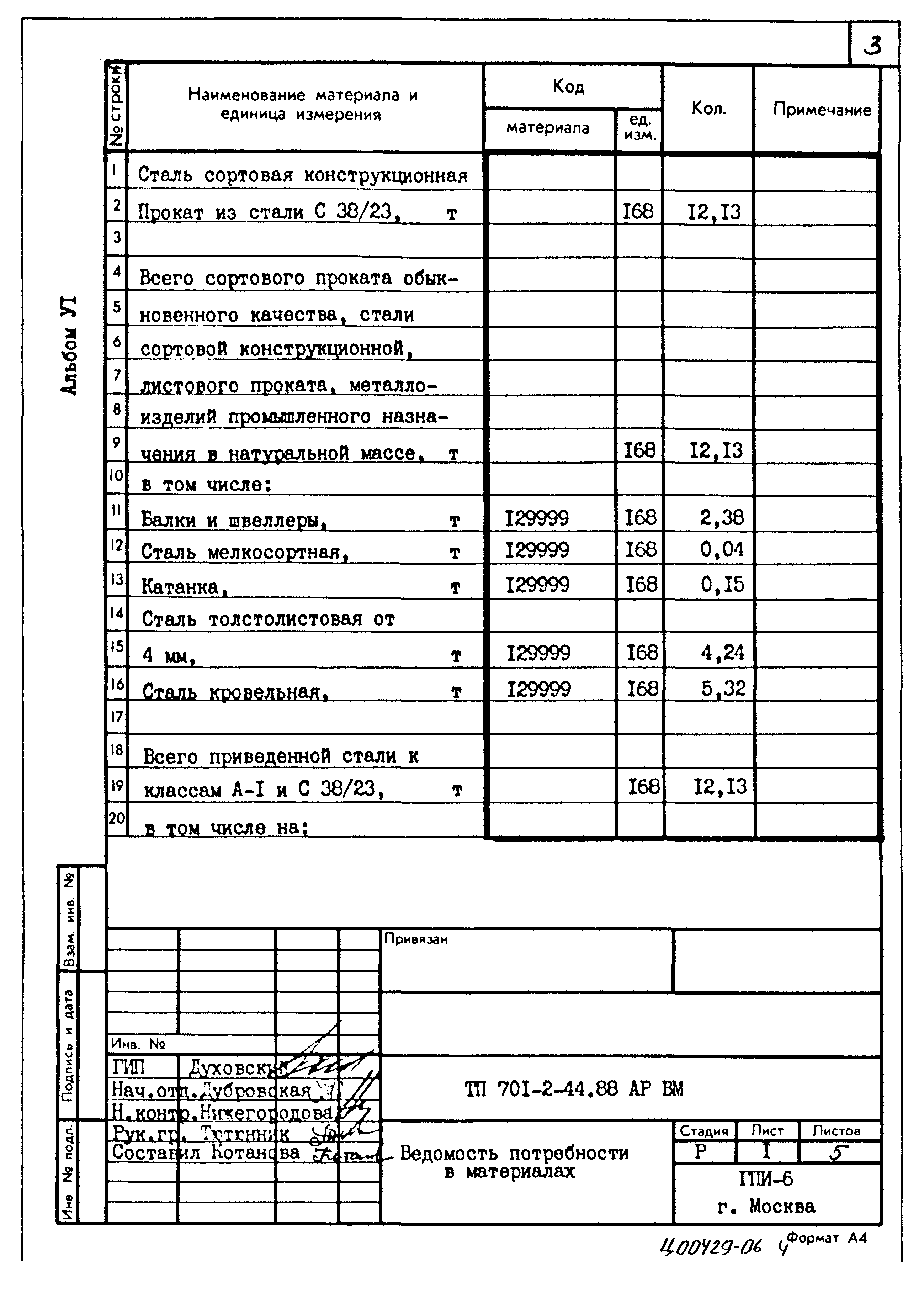 Типовой проект 701-2-44.88