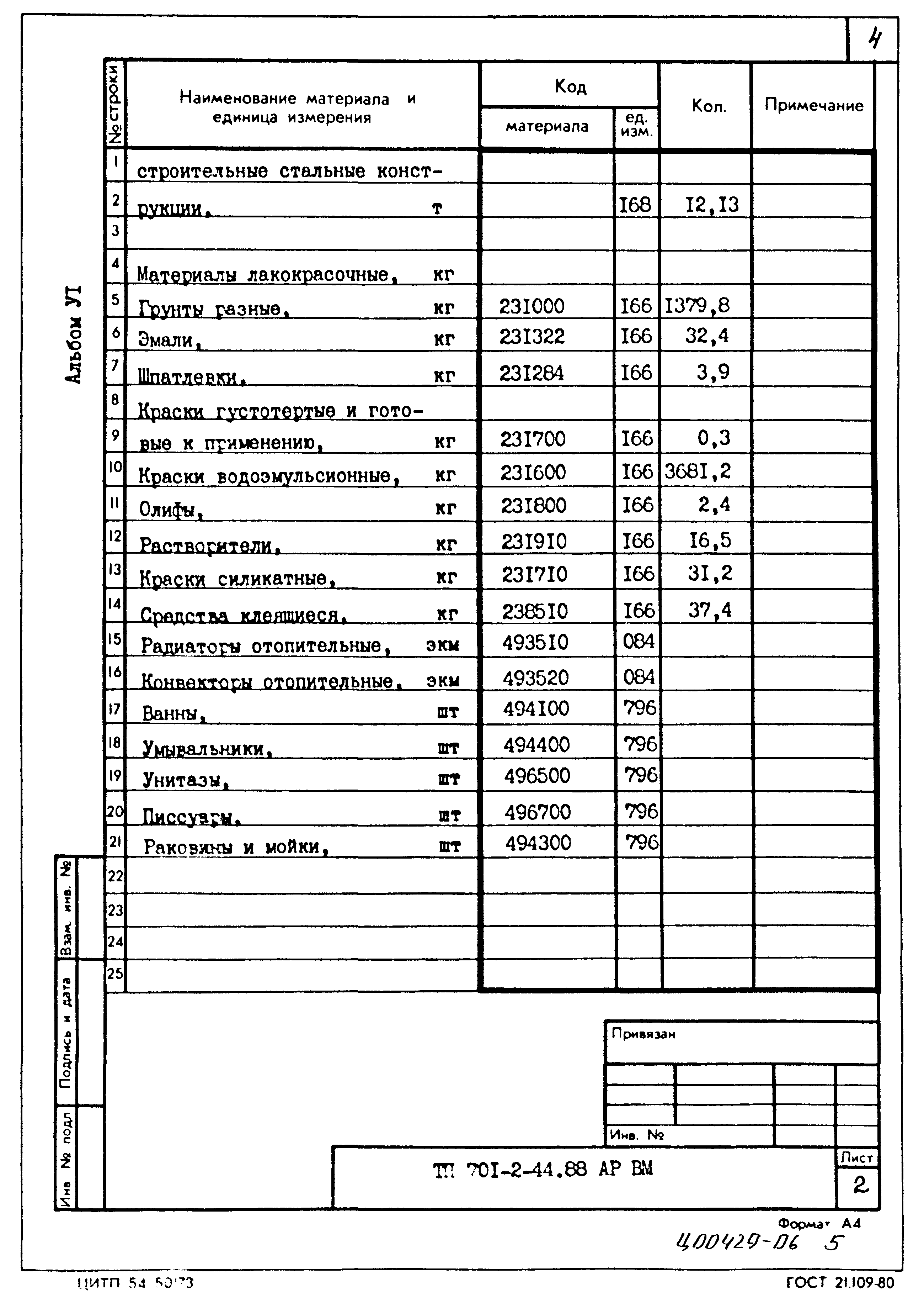 Типовой проект 701-2-44.88