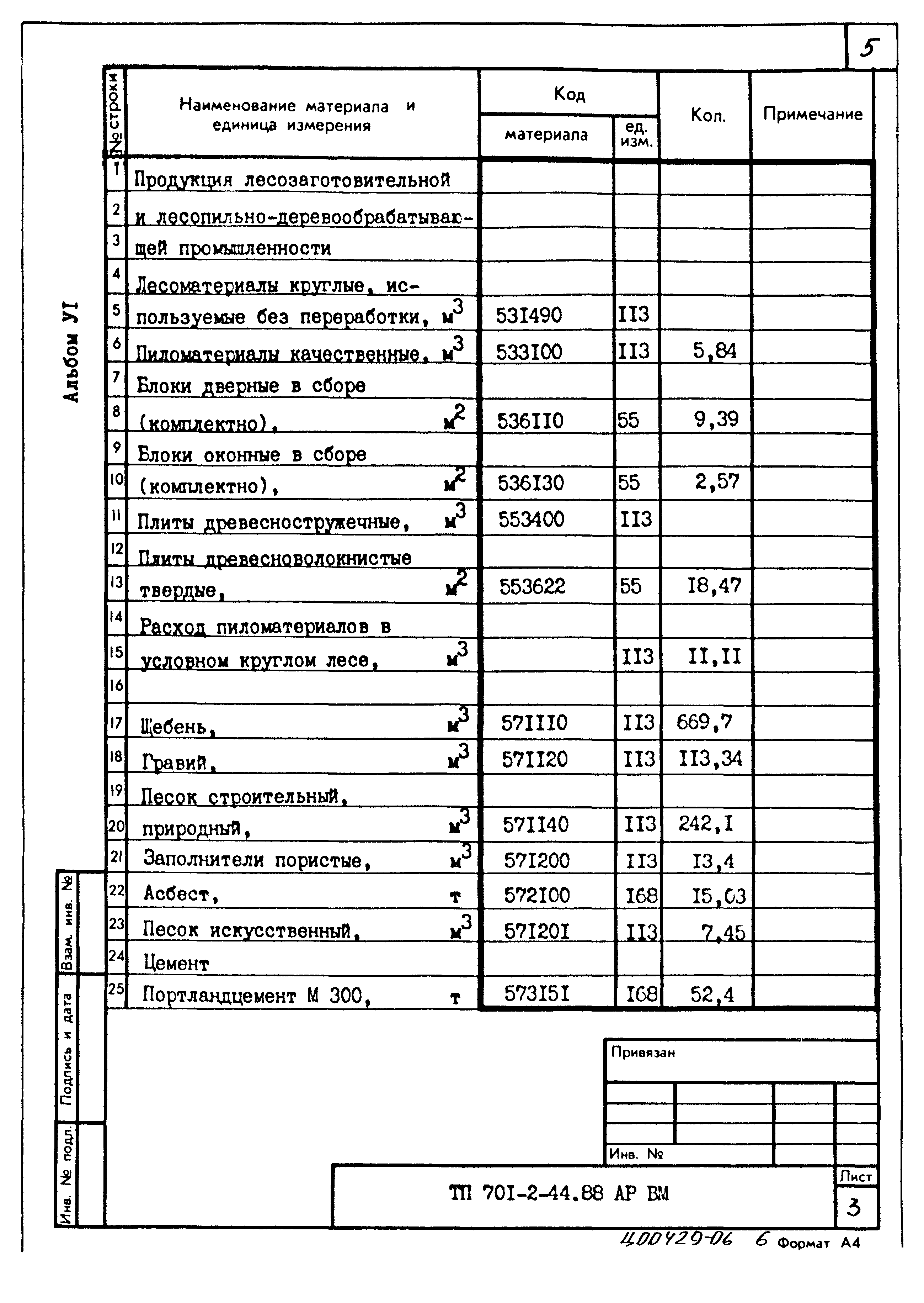 Типовой проект 701-2-44.88