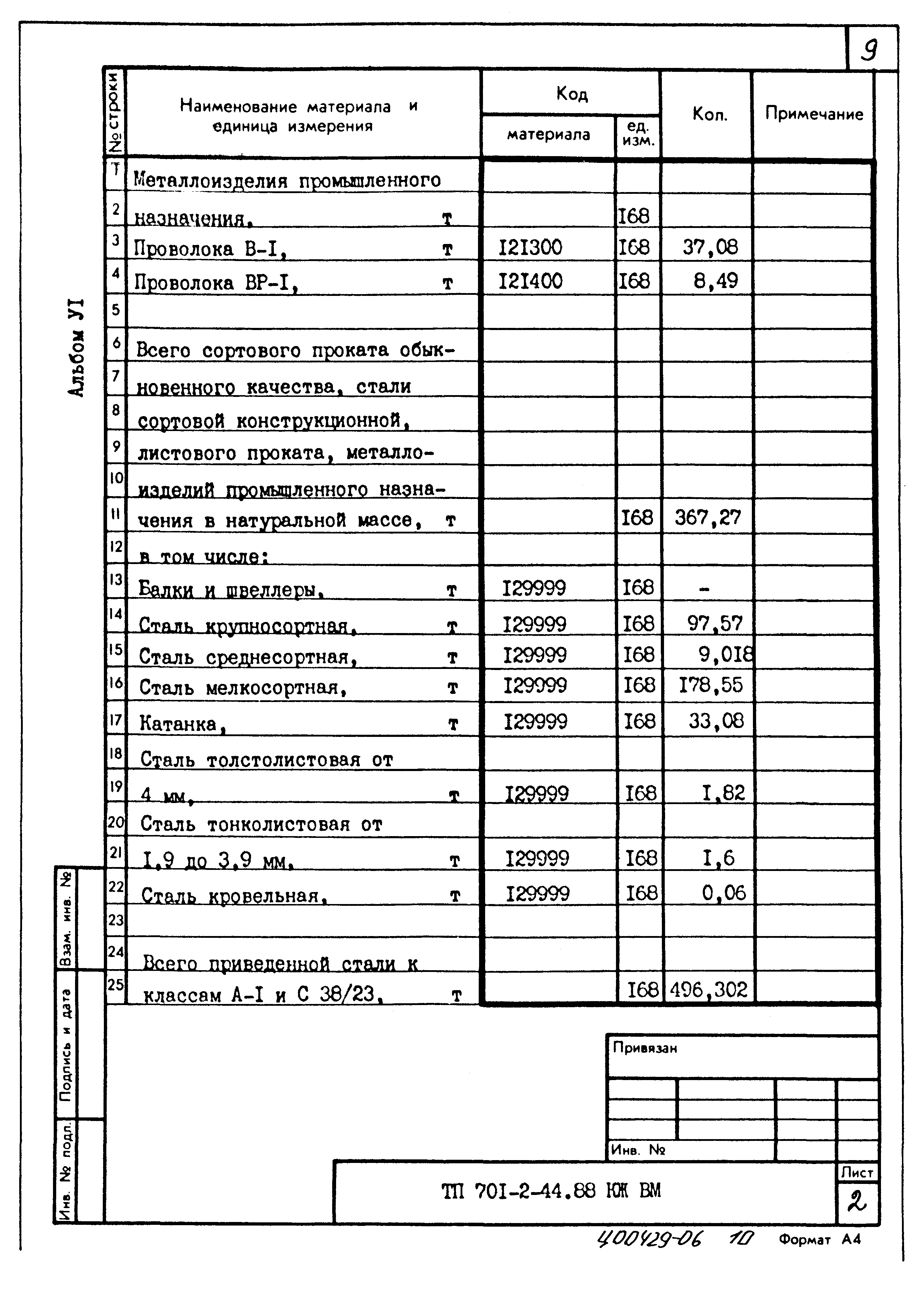 Типовой проект 701-2-44.88