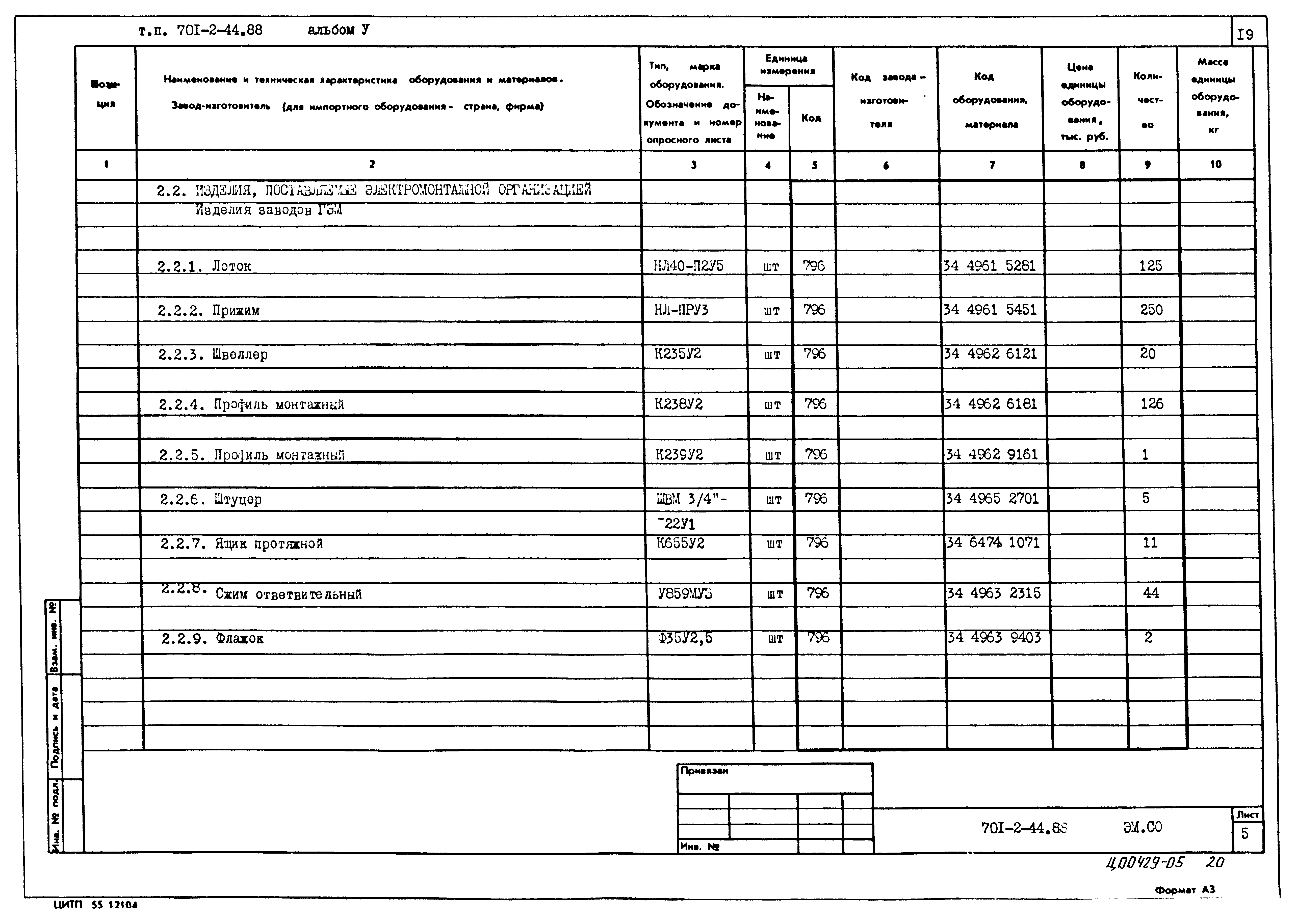 Типовой проект 701-2-44.88
