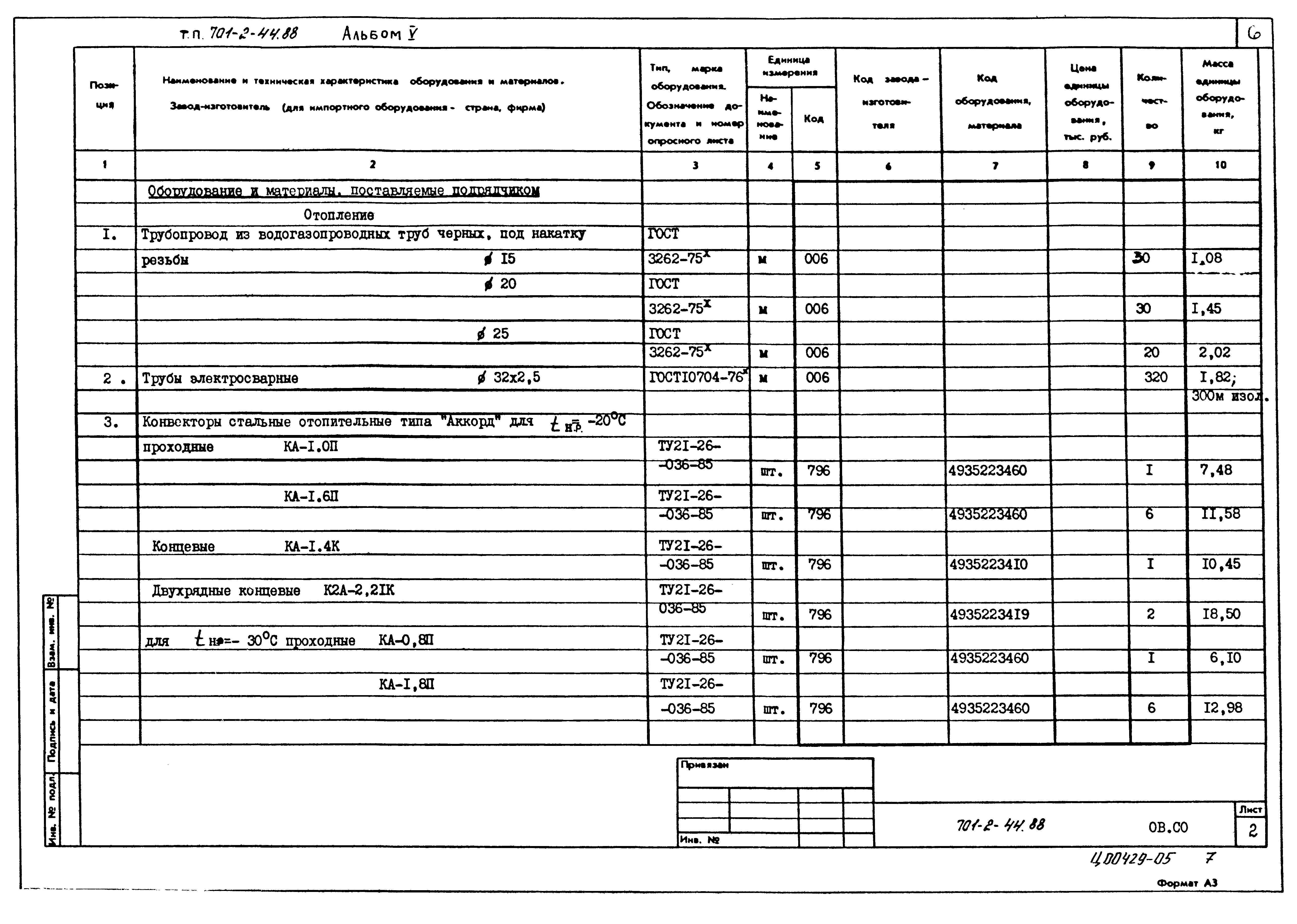 Типовой проект 701-2-44.88