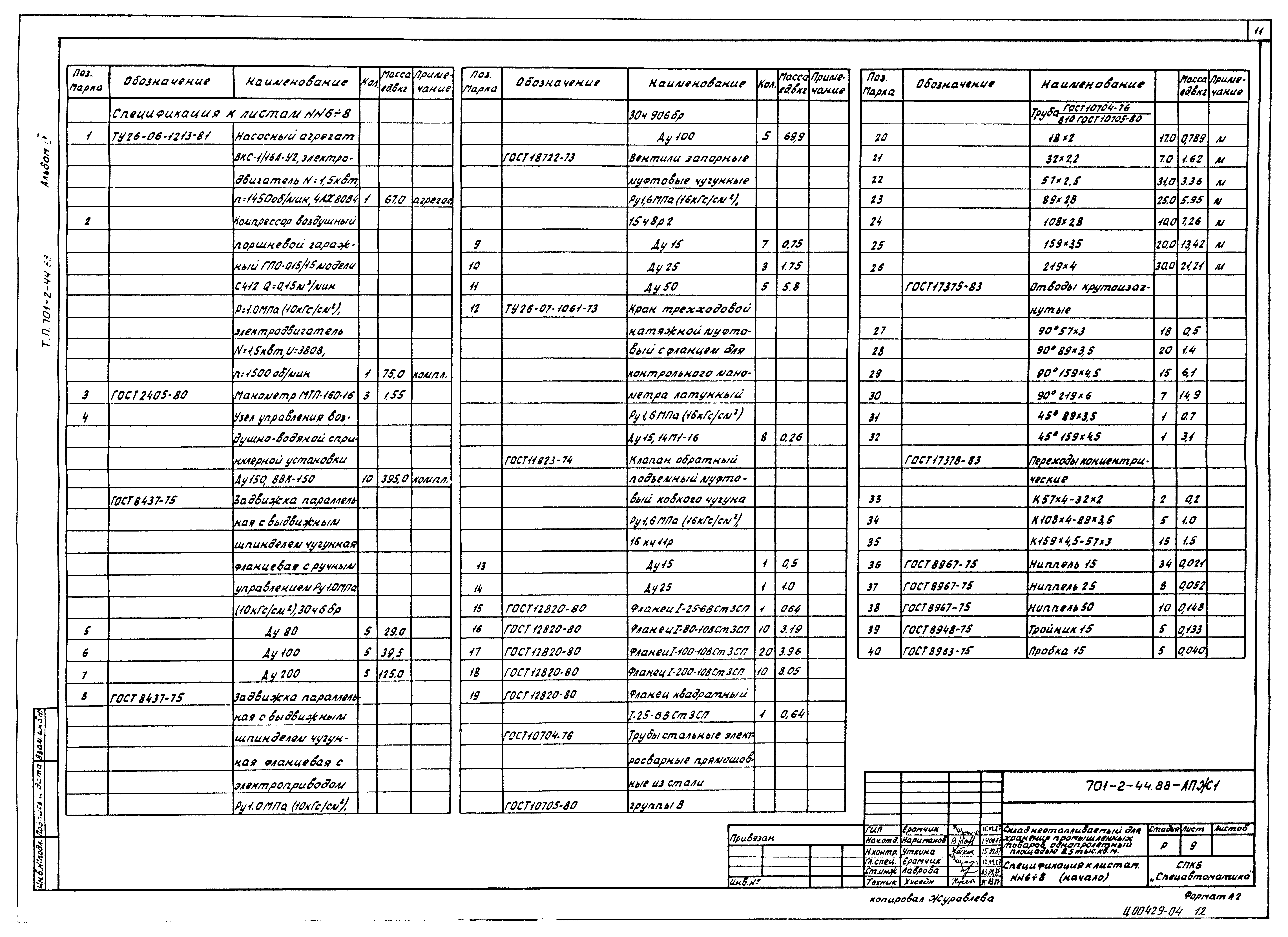 Типовой проект 701-2-44.88