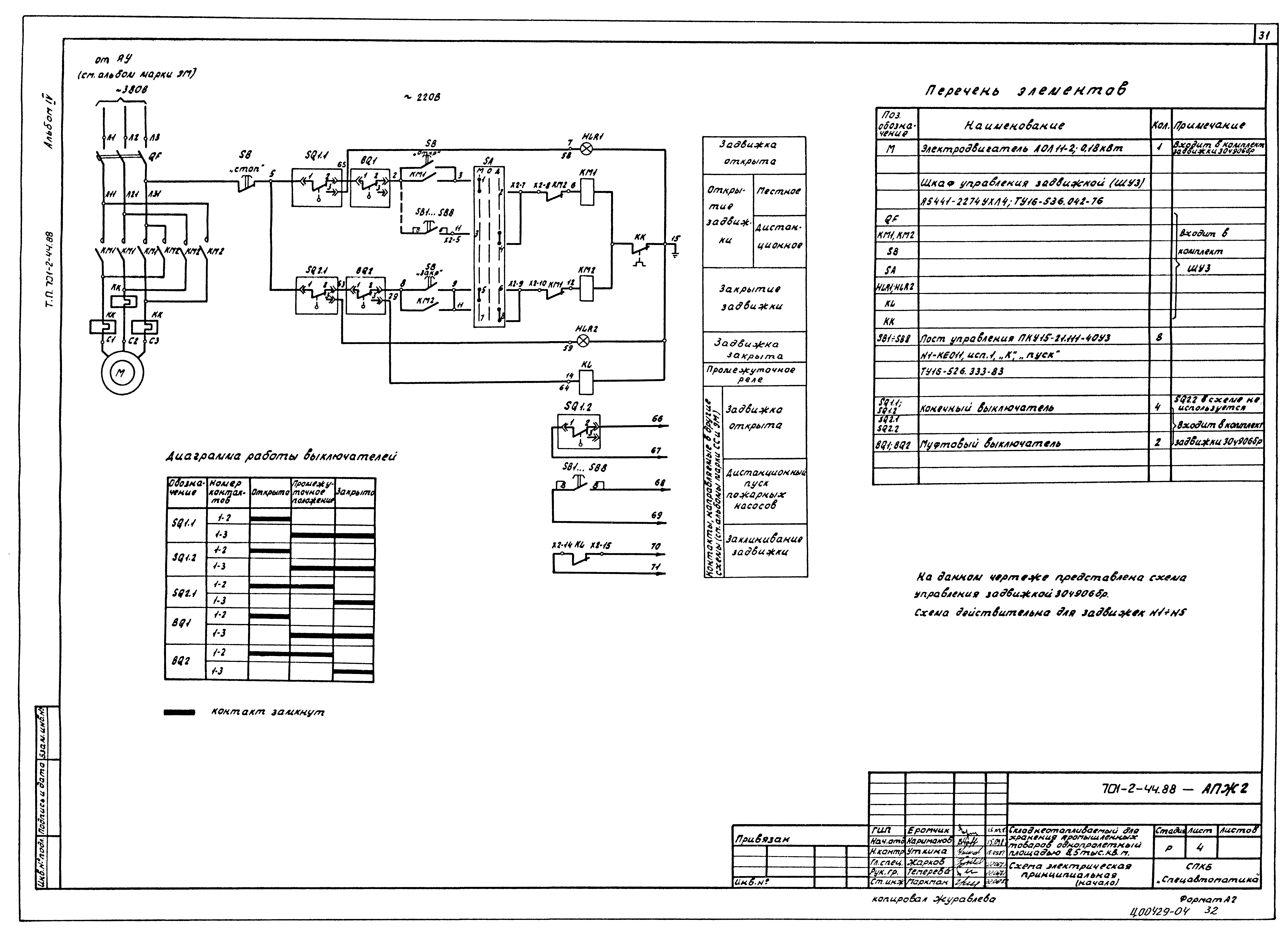 Типовой проект 701-2-44.88