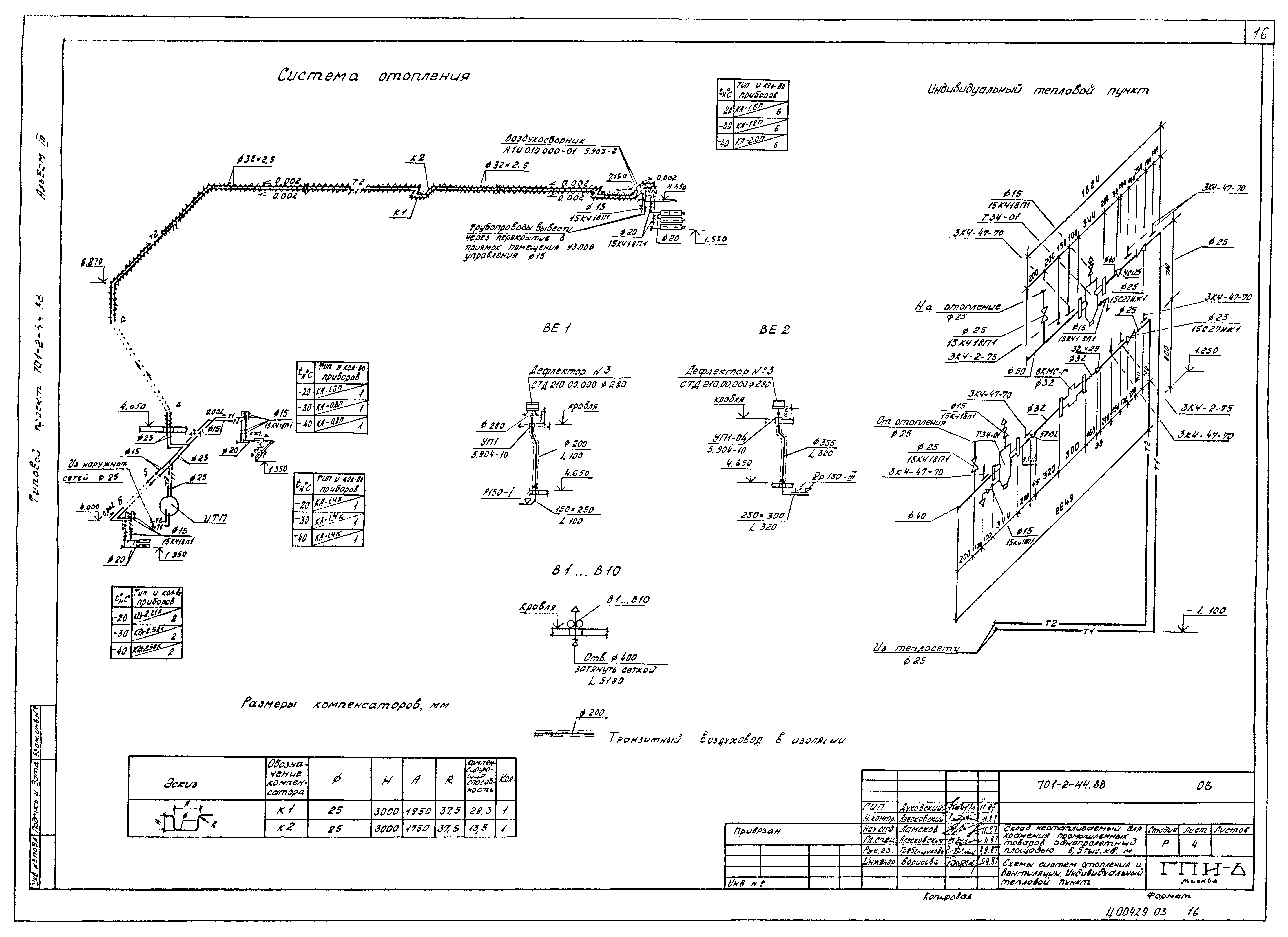 Типовой проект 701-2-44.88