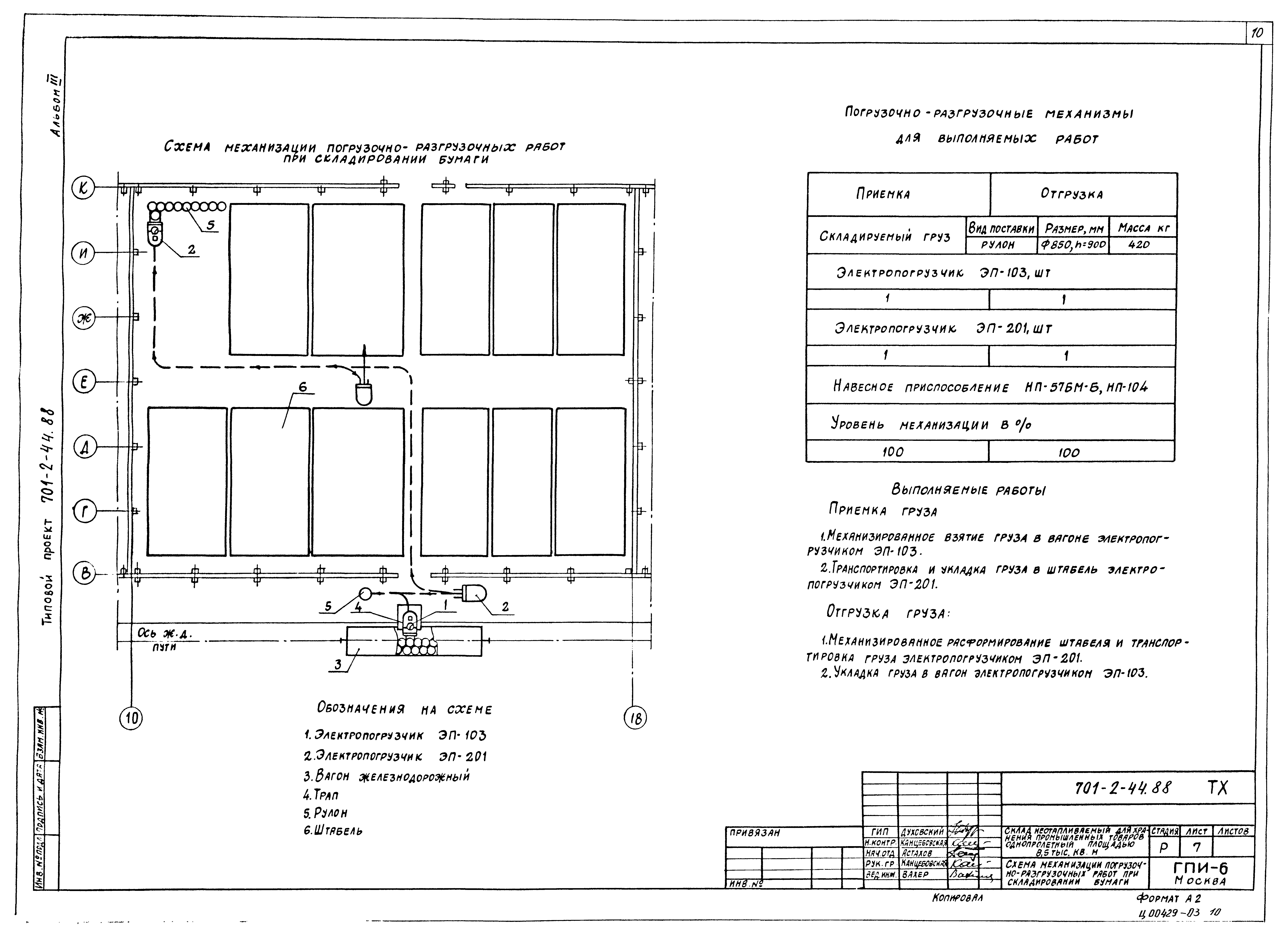 Типовой проект 701-2-44.88