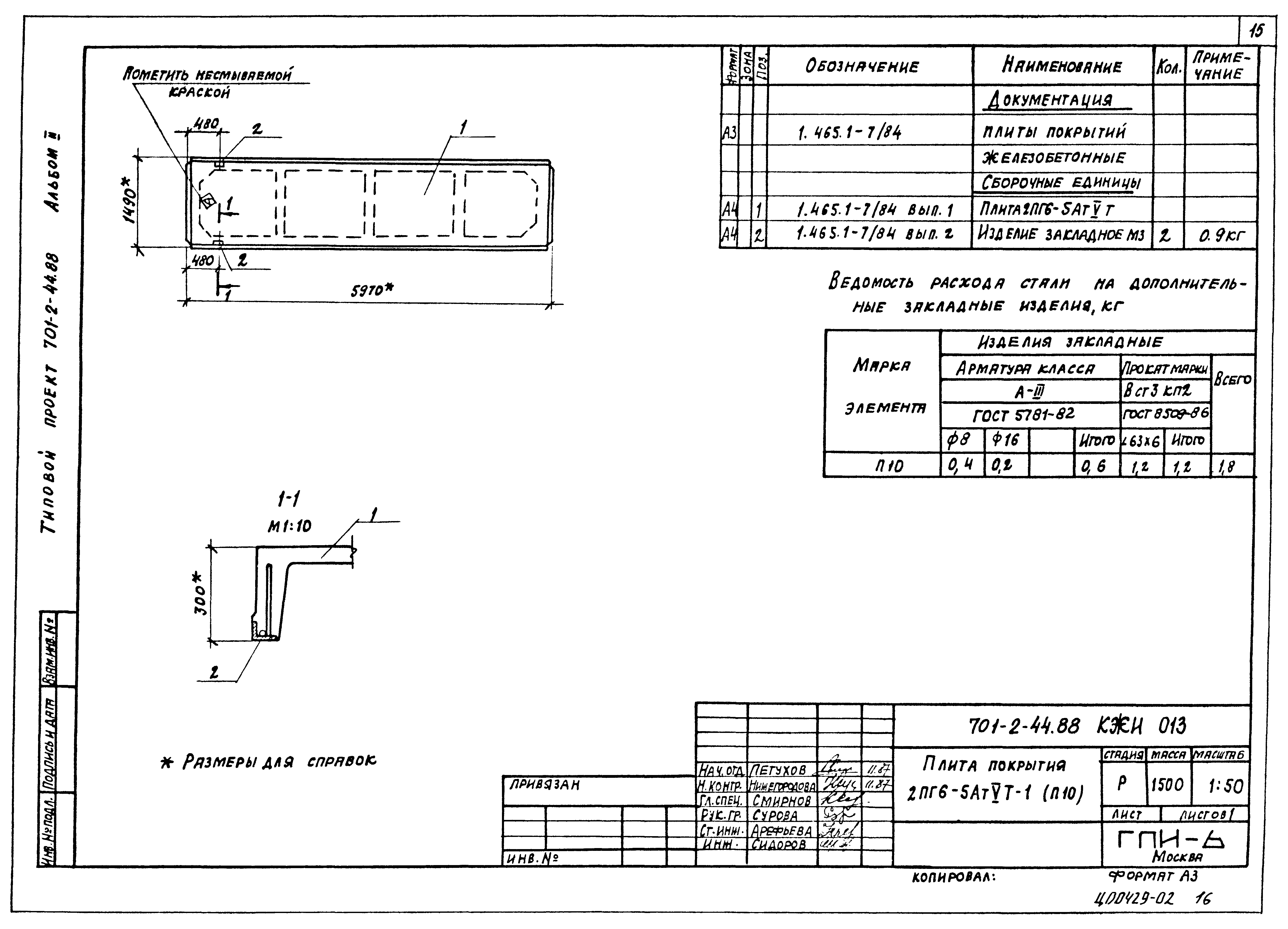 Типовой проект 701-2-44.88