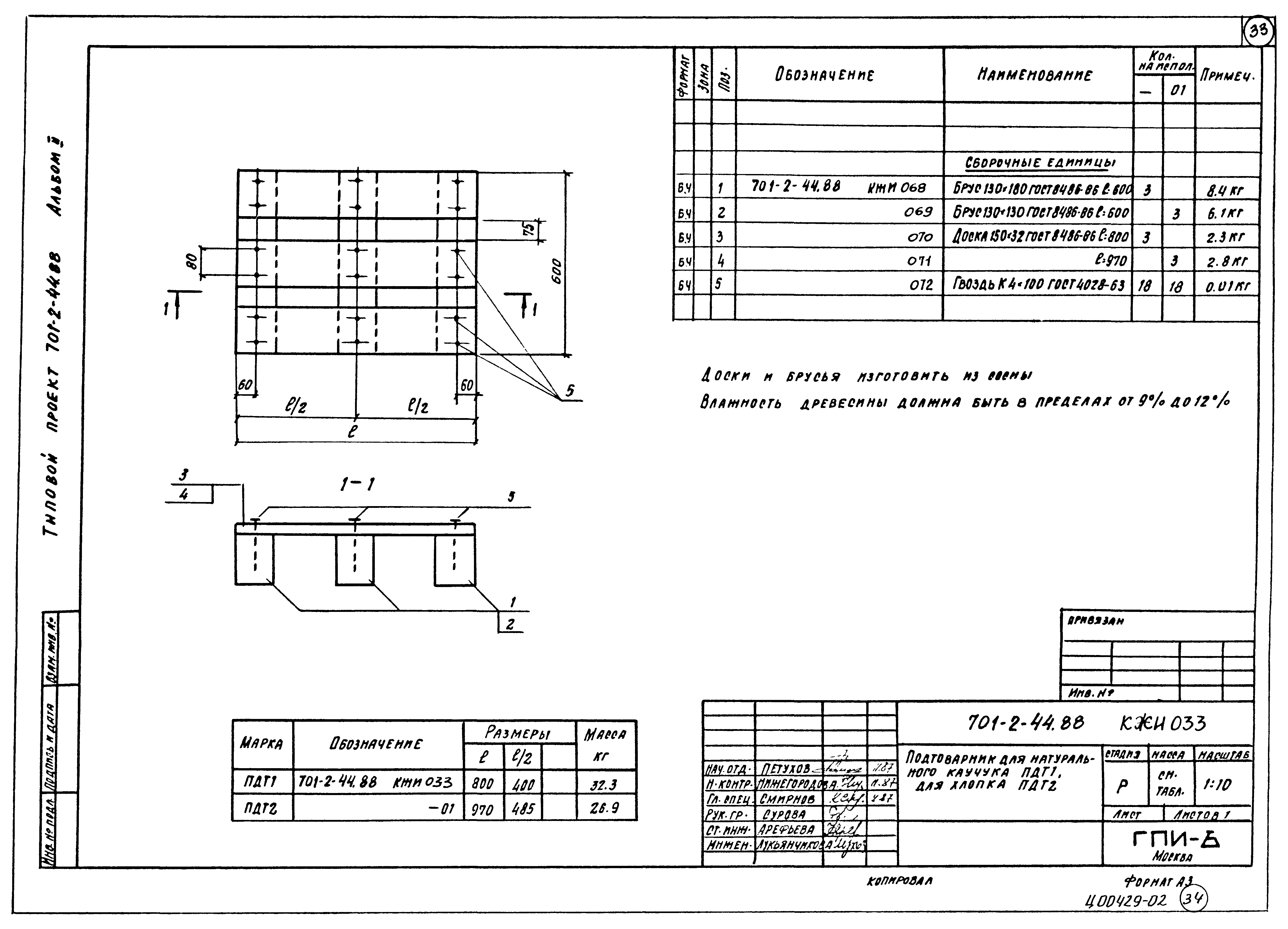 Типовой проект 701-2-44.88