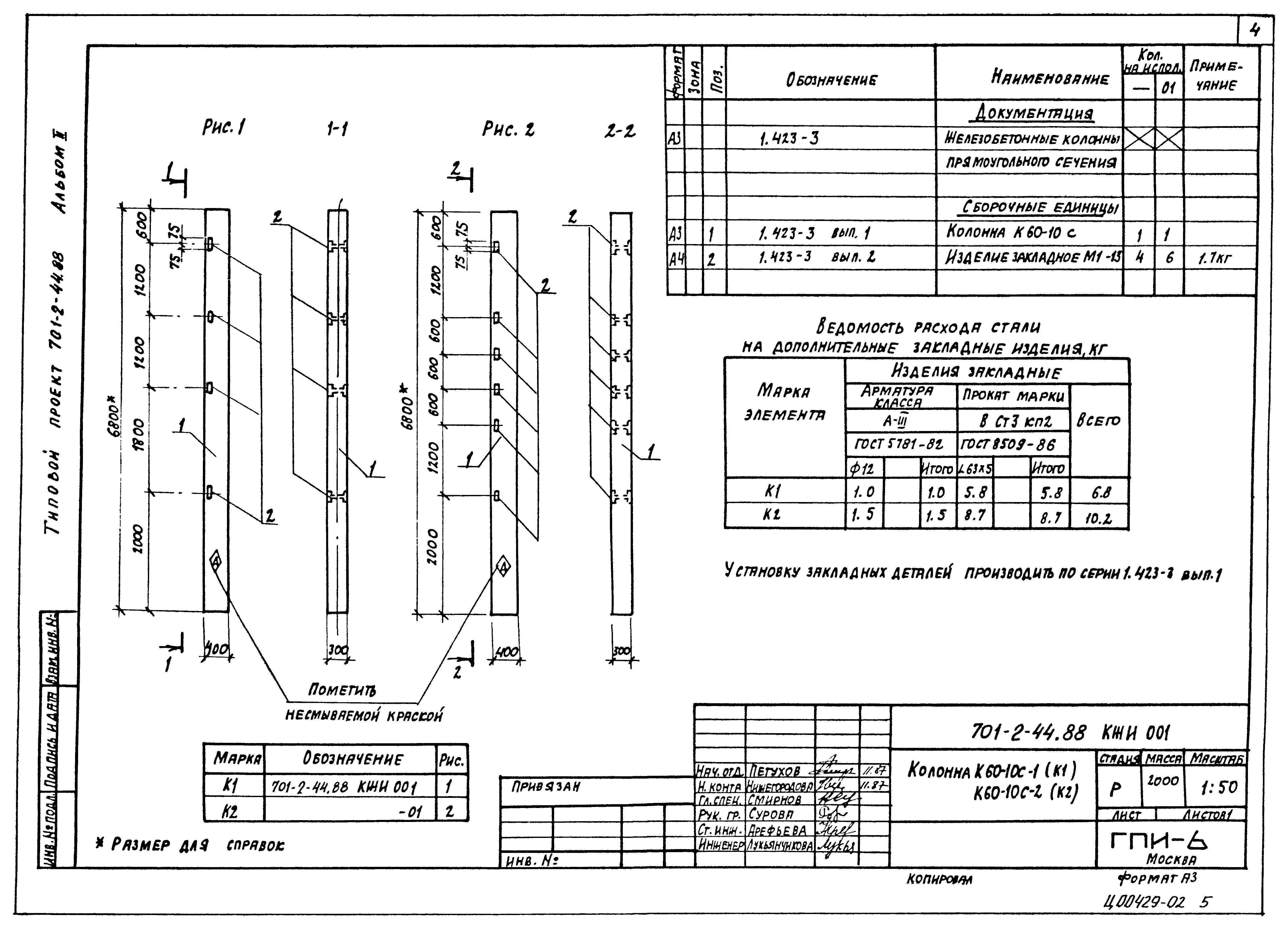 Типовой проект 701-2-44.88