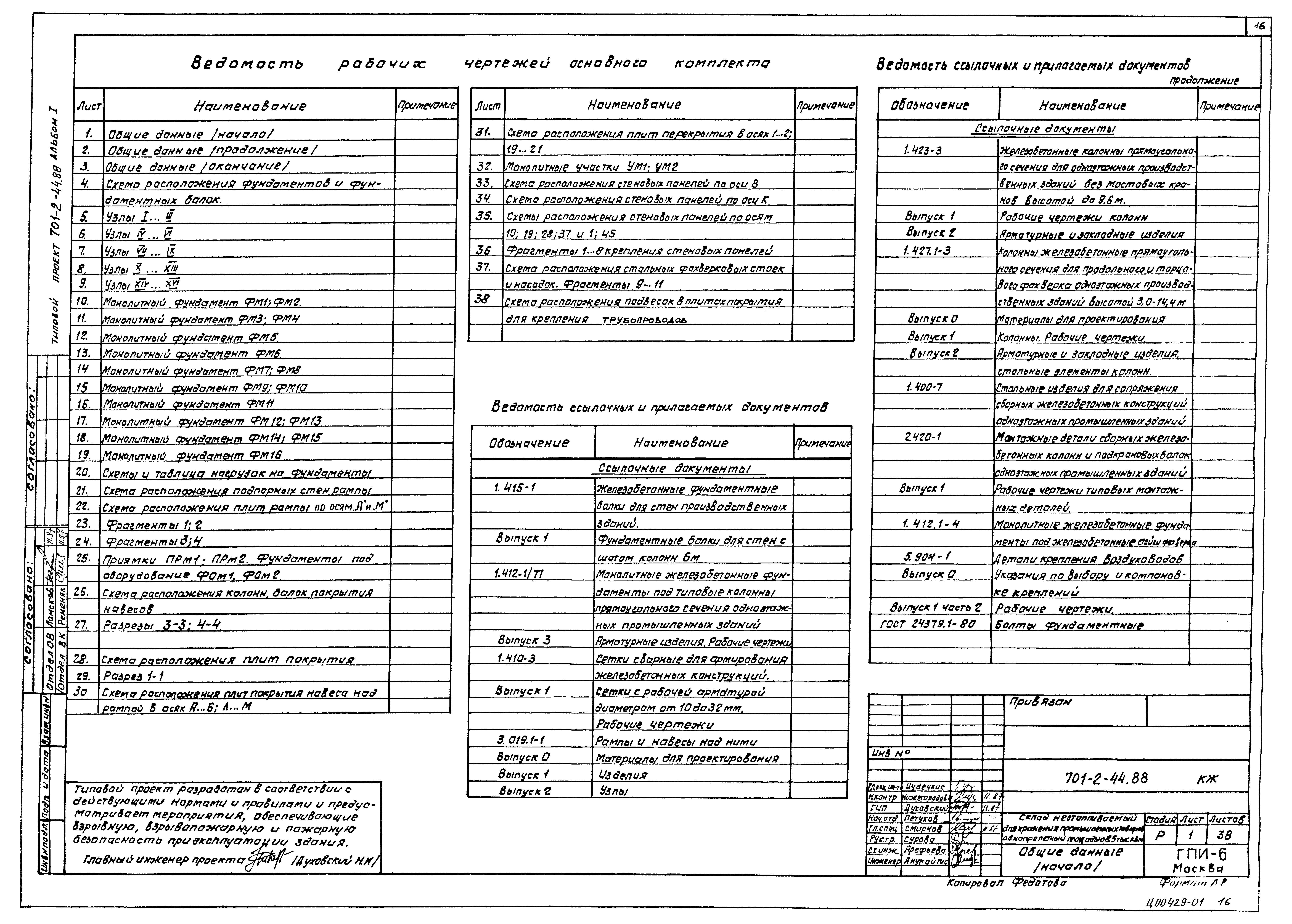 Типовой проект 701-2-44.88