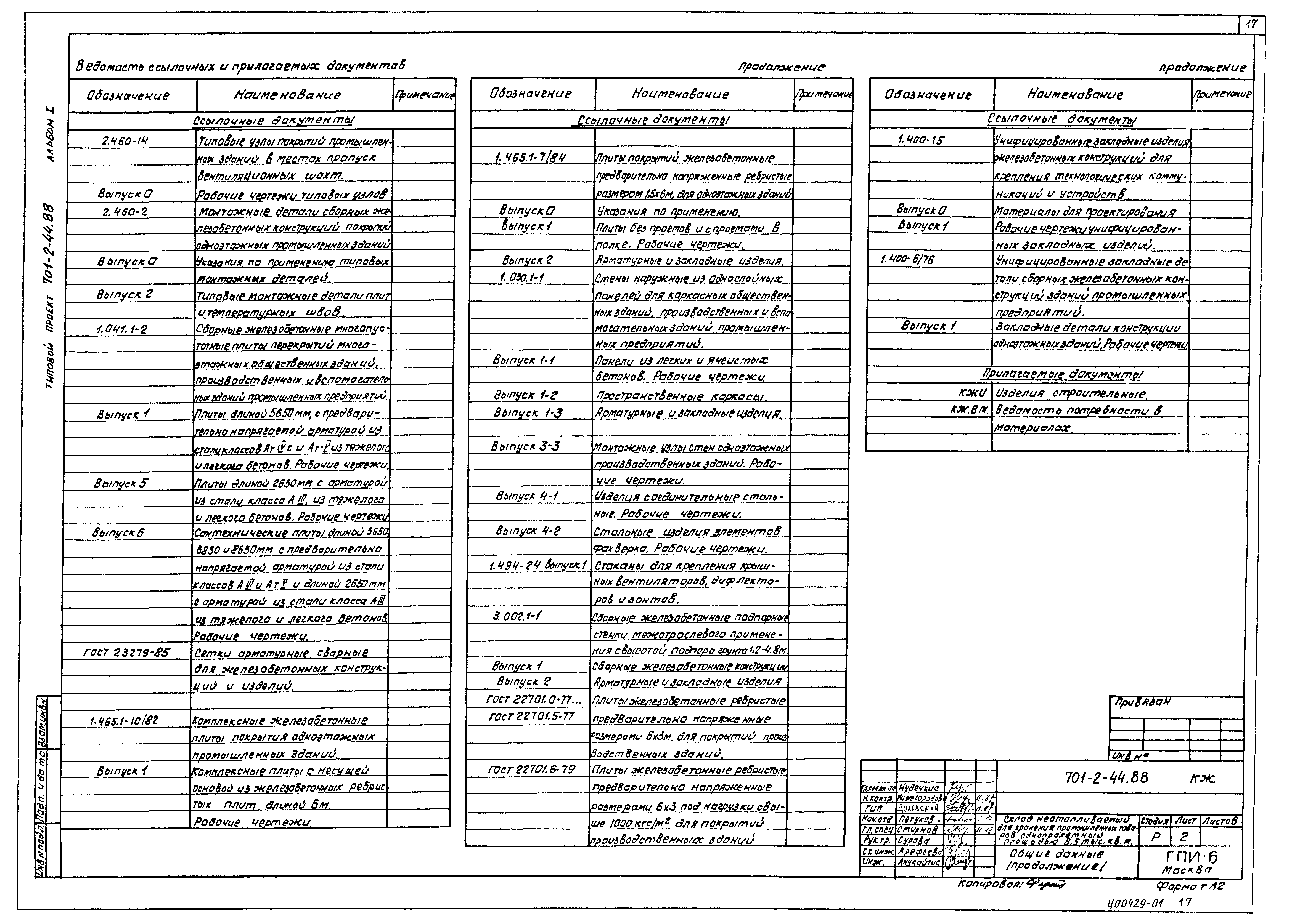 Типовой проект 701-2-44.88