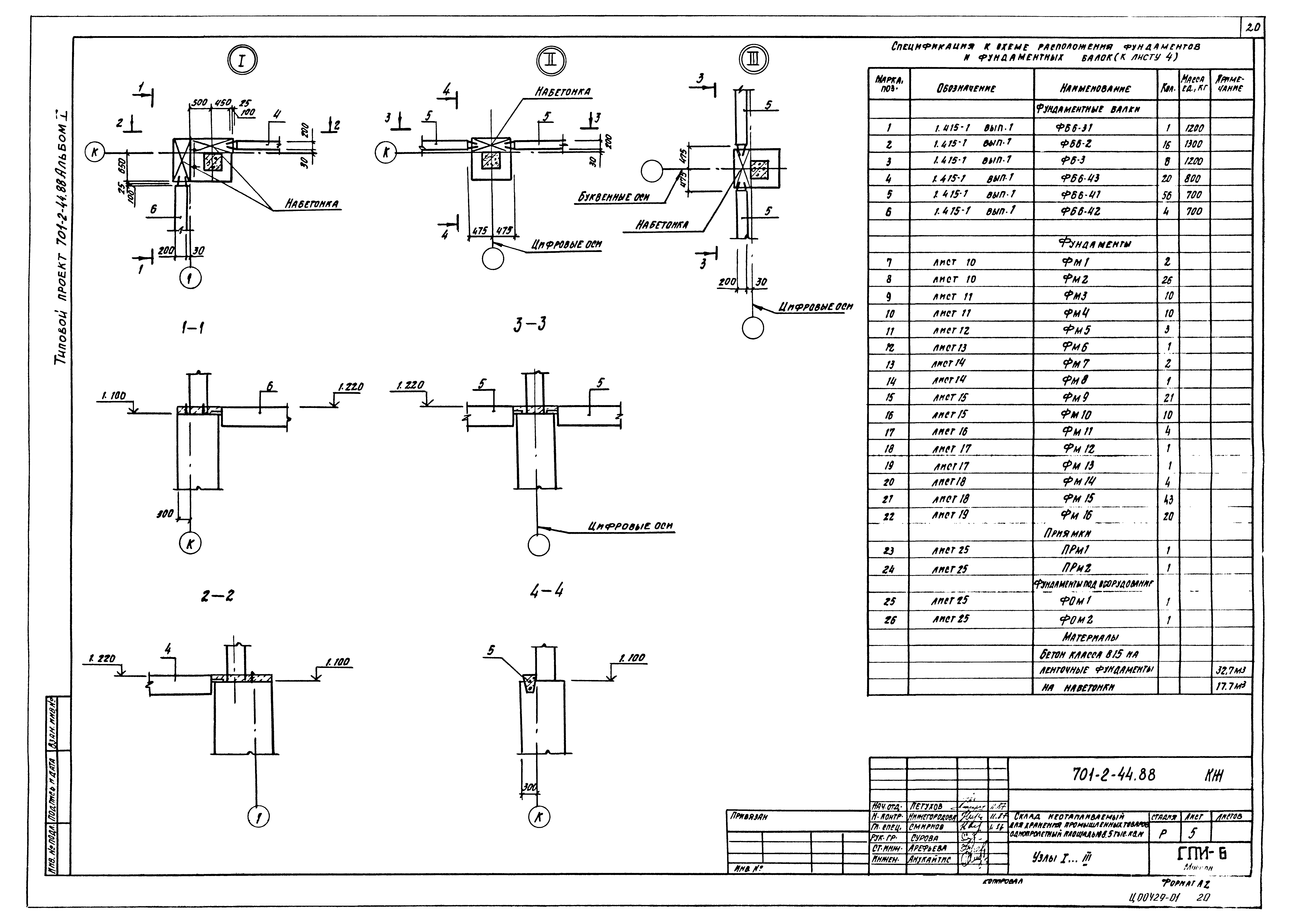 Типовой проект 701-2-44.88