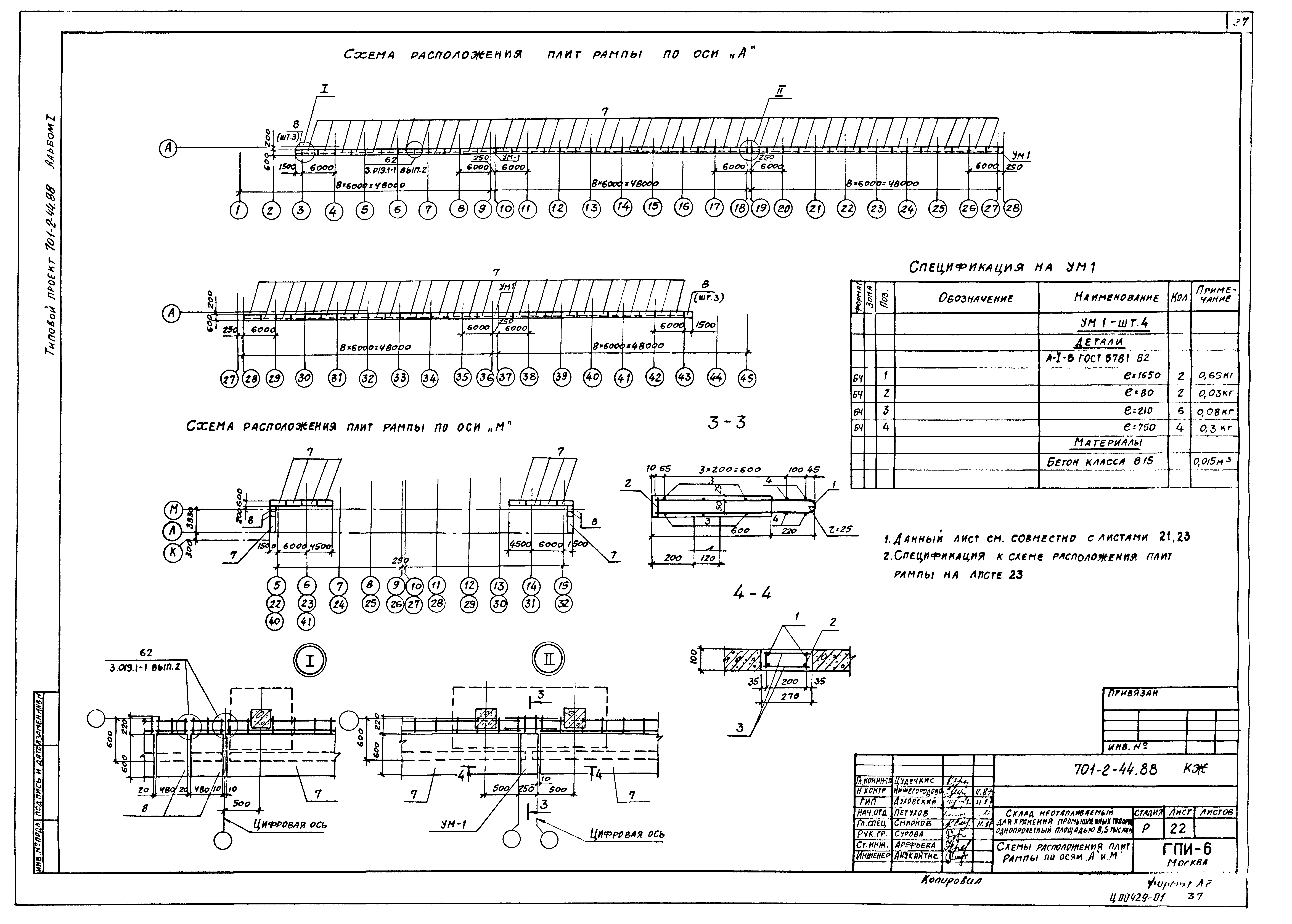 Типовой проект 701-2-44.88