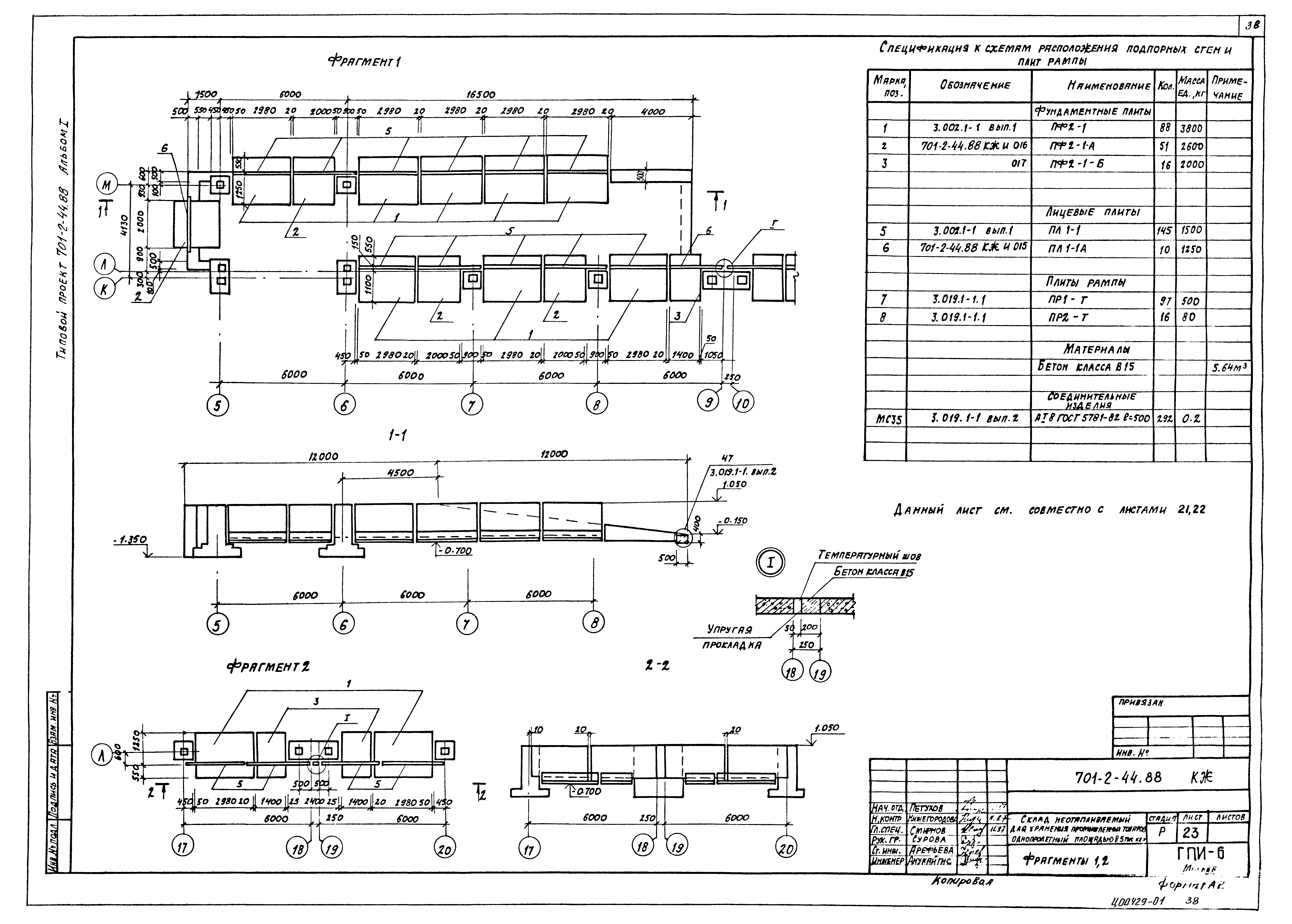 Типовой проект 701-2-44.88