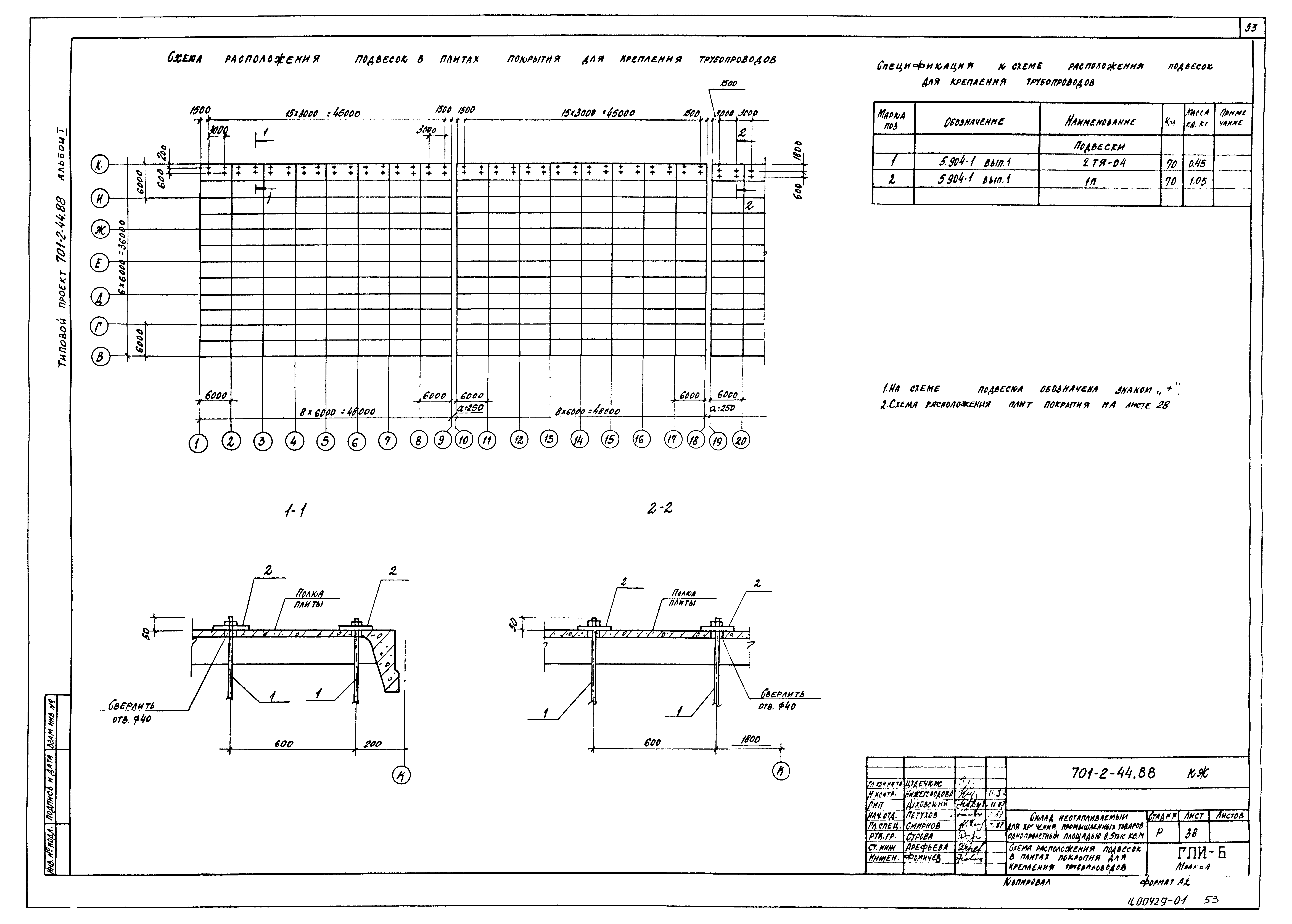 Типовой проект 701-2-44.88
