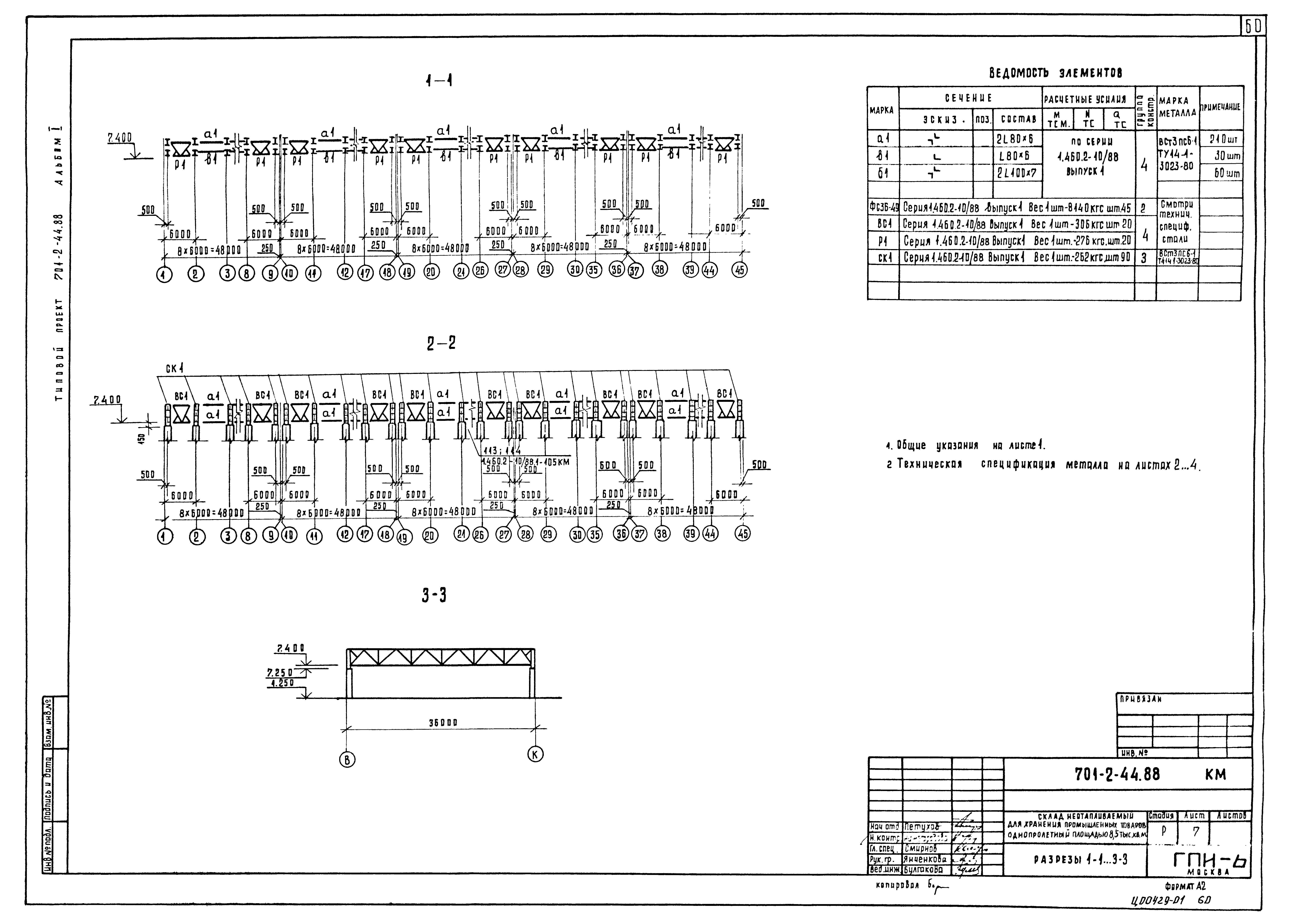 Типовой проект 701-2-44.88